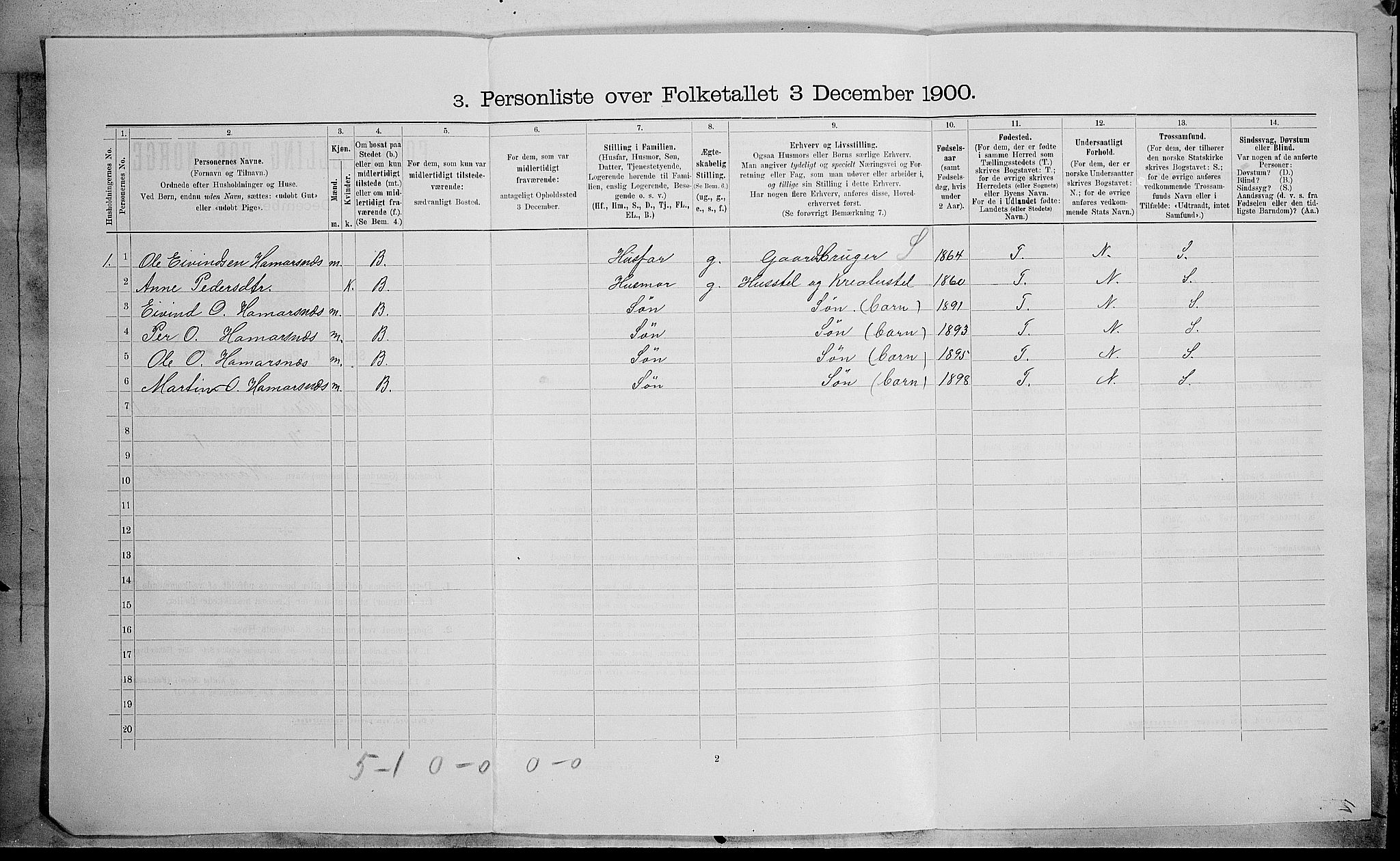 SAH, 1900 census for Vestre Slidre, 1900, p. 744