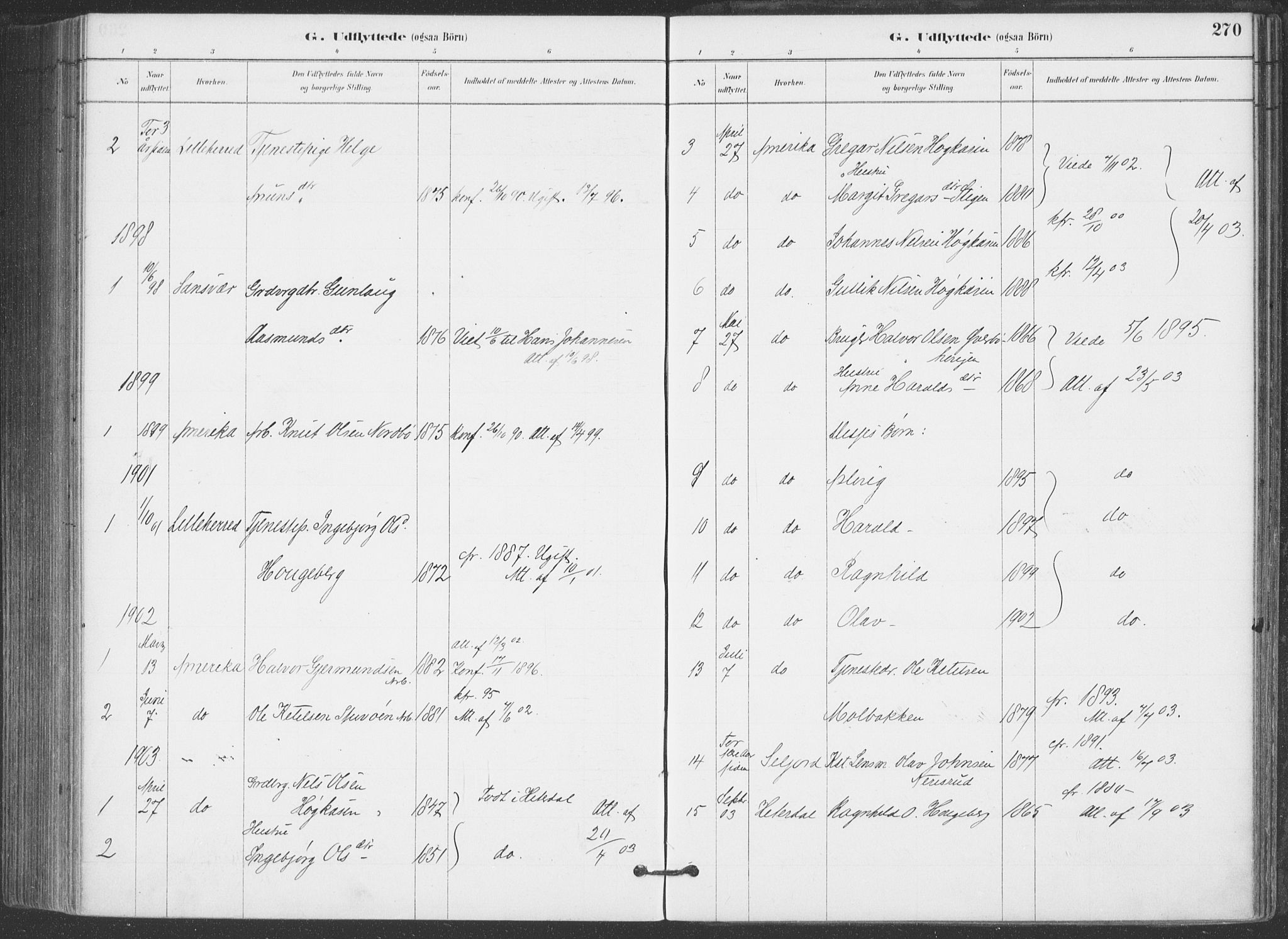 Hjartdal kirkebøker, SAKO/A-270/F/Fa/L0010: Parish register (official) no. I 10, 1880-1929, p. 270