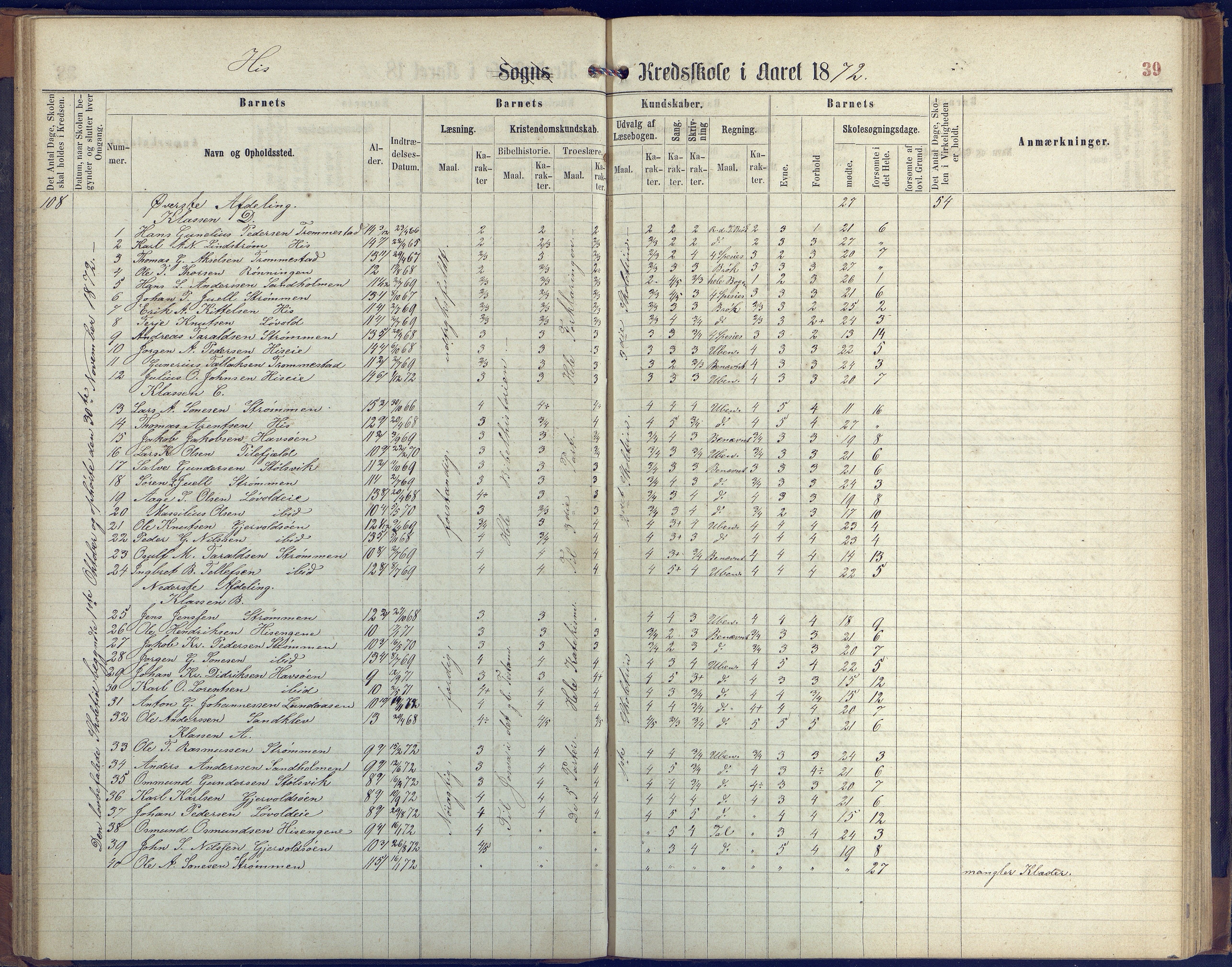 Hisøy kommune frem til 1991, AAKS/KA0922-PK/31/L0004: Skoleprotokoll, 1863-1887, p. 39