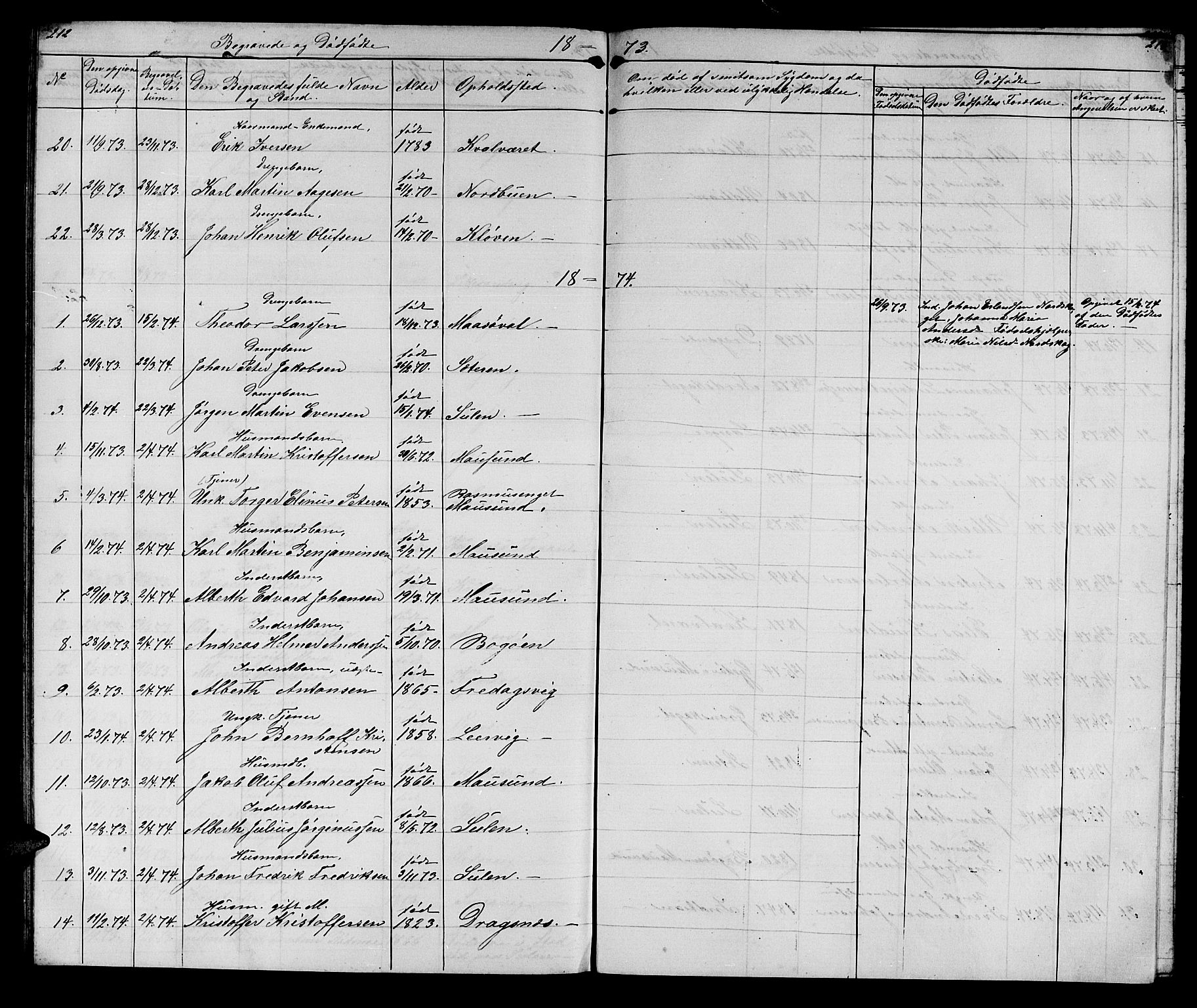 Ministerialprotokoller, klokkerbøker og fødselsregistre - Sør-Trøndelag, SAT/A-1456/640/L0583: Parish register (copy) no. 640C01, 1866-1877, p. 212-213