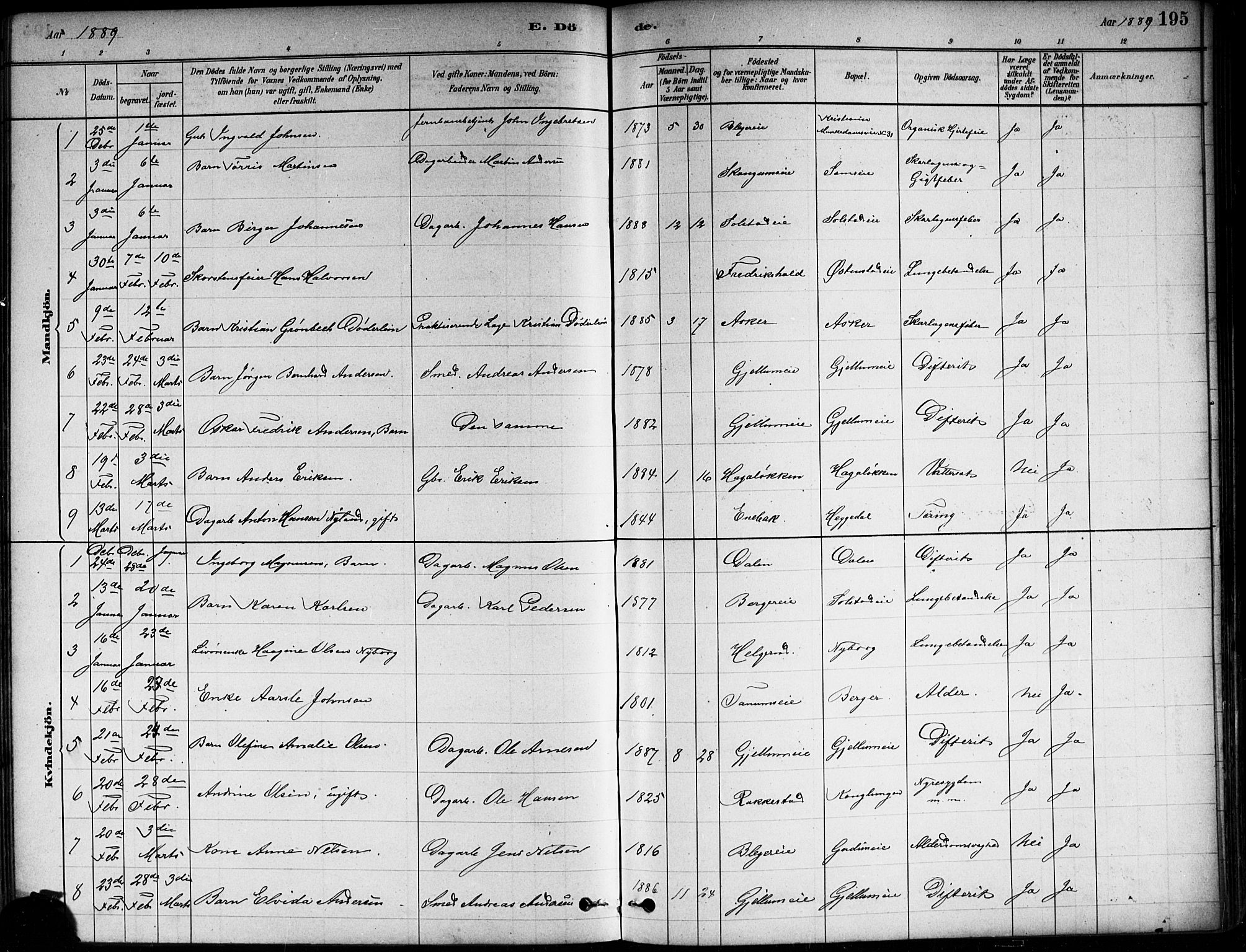 Asker prestekontor Kirkebøker, SAO/A-10256a/F/Fa/L0013: Parish register (official) no. I 13, 1879-1896, p. 195