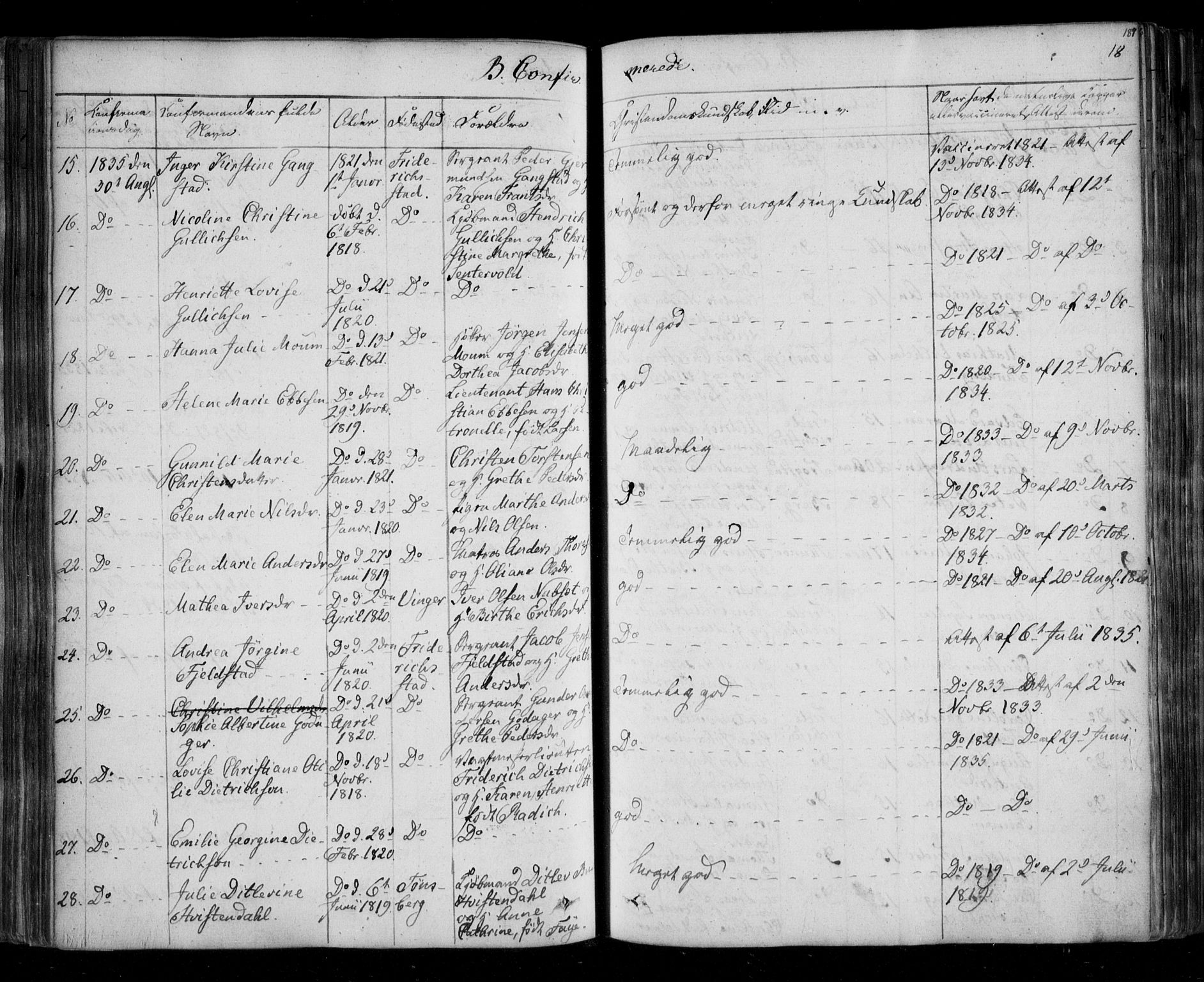 Fredrikstad prestekontor Kirkebøker, SAO/A-11082/F/Fa/L0005: Parish register (official) no. 5, 1835-1856, p. 187
