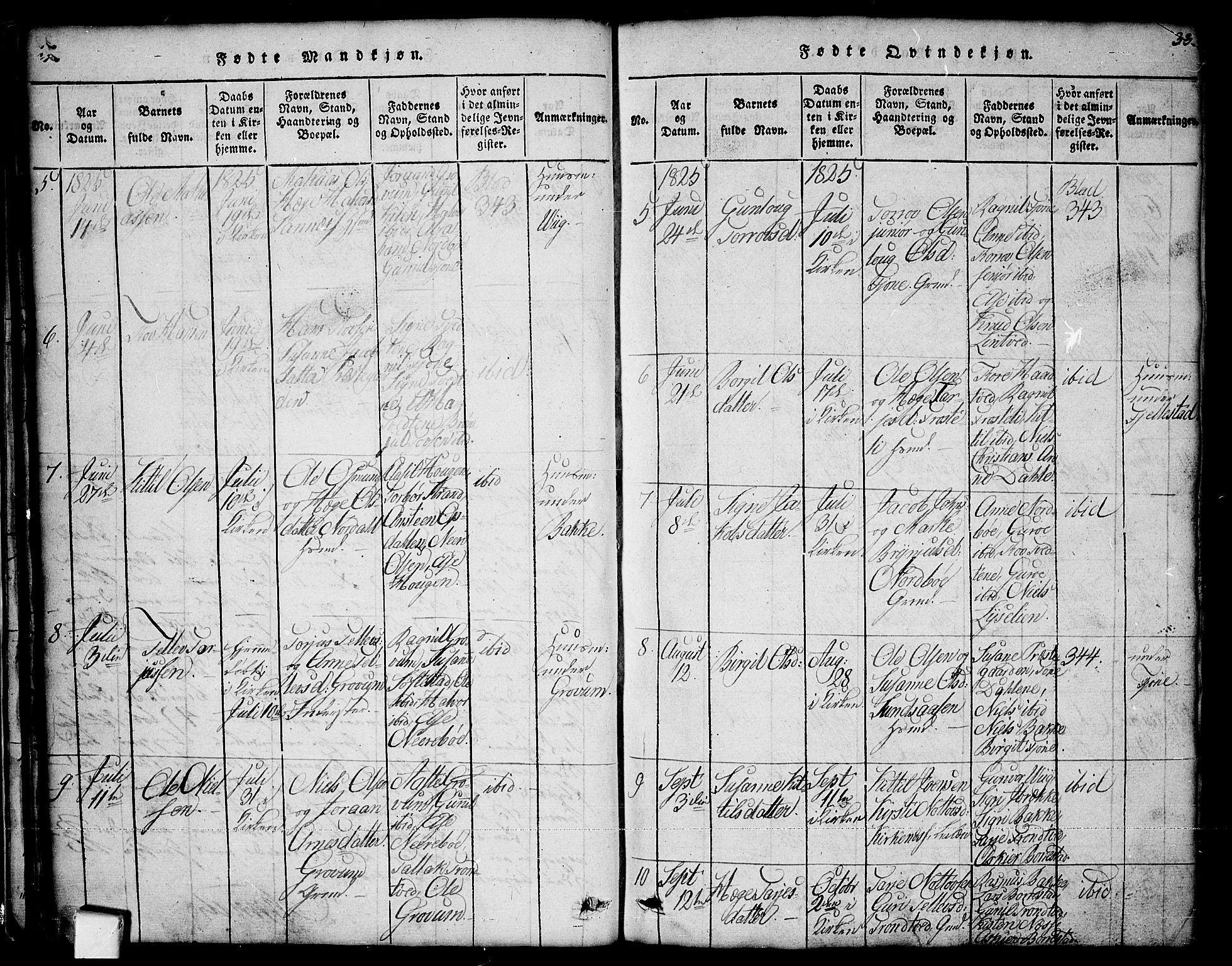 Nissedal kirkebøker, SAKO/A-288/G/Ga/L0001: Parish register (copy) no. I 1, 1814-1860, p. 33