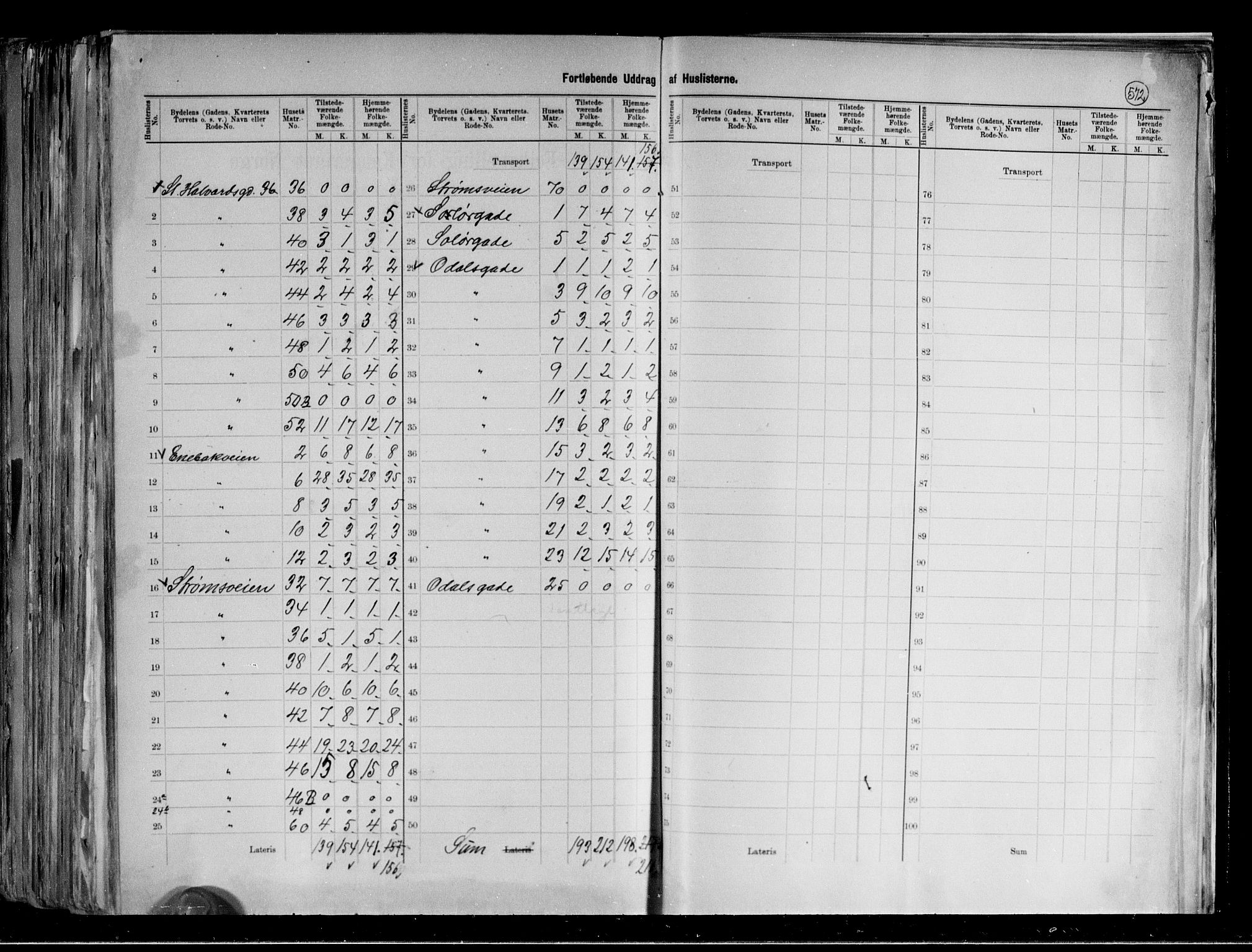 RA, 1891 census for 0301 Kristiania, 1891, p. 160871