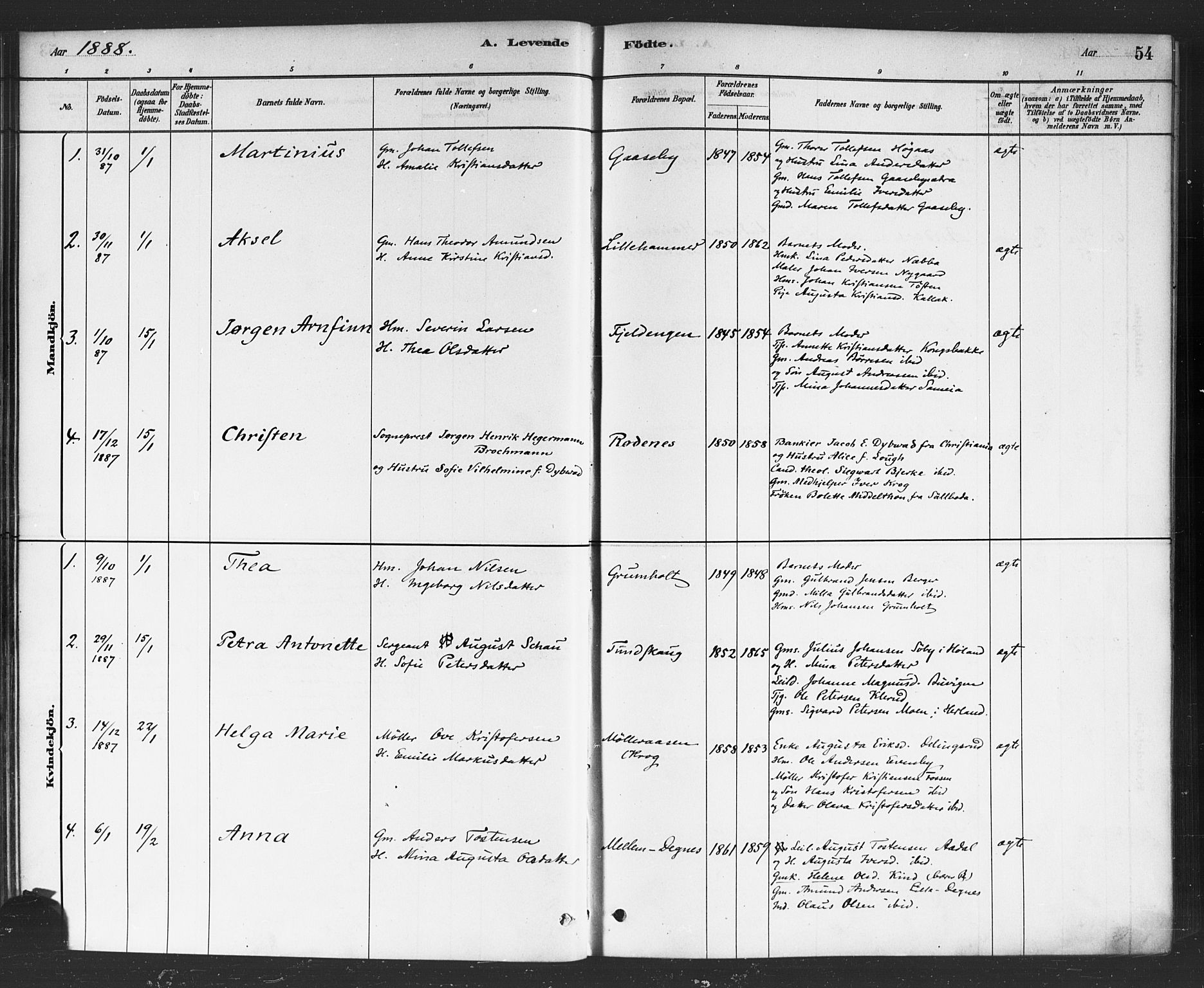Rødenes prestekontor Kirkebøker, SAO/A-2005/F/Fa/L0009: Parish register (official) no. I 9, 1880-1889, p. 54