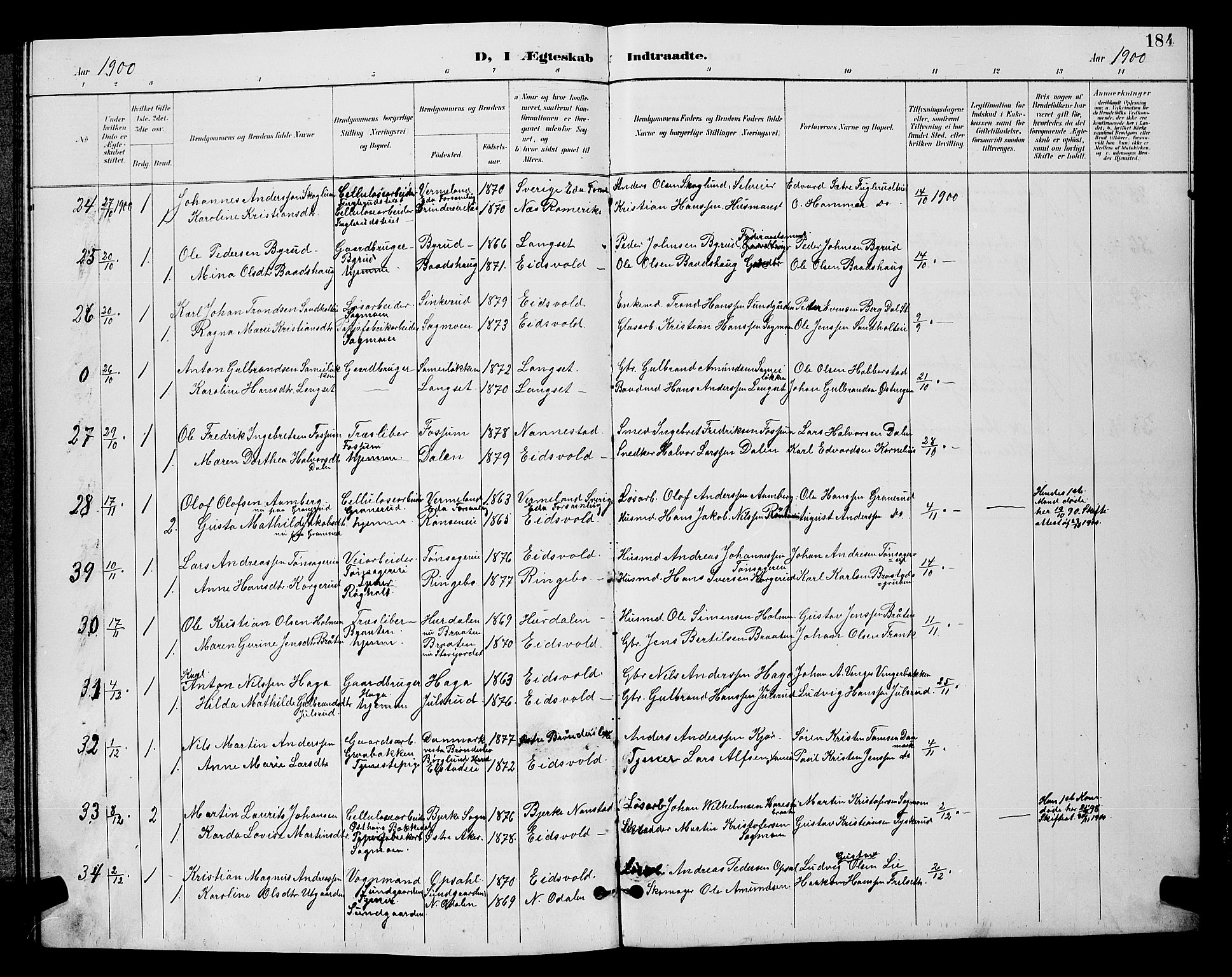 Eidsvoll prestekontor Kirkebøker, AV/SAO-A-10888/G/Ga/L0006: Parish register (copy) no. I 6, 1895-1901, p. 184