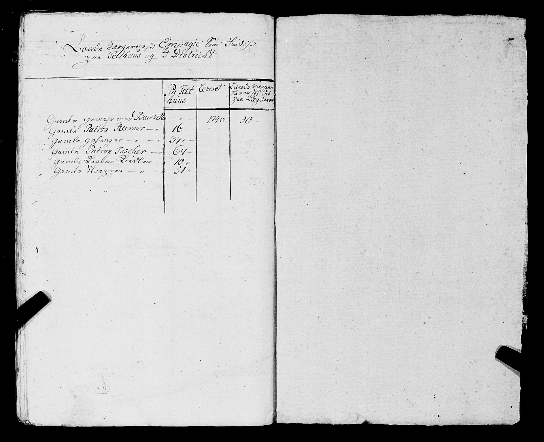 Fylkesmannen i Rogaland, AV/SAST-A-101928/99/3/325/325CA, 1655-1832, p. 4365