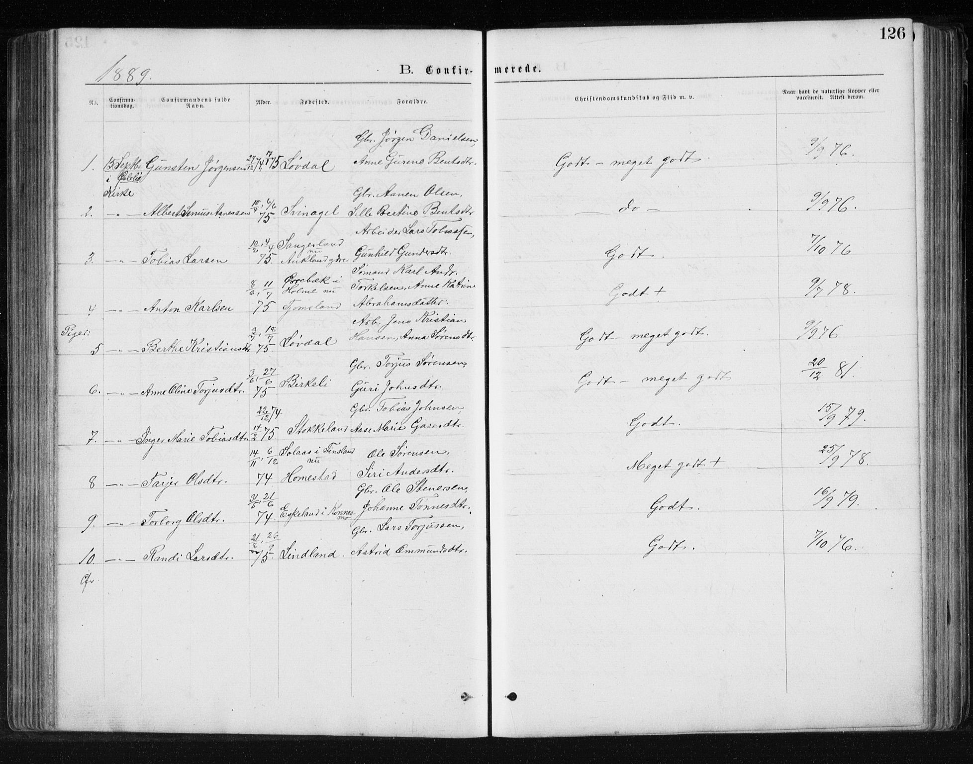 Holum sokneprestkontor, AV/SAK-1111-0022/F/Fb/Fbb/L0003: Parish register (copy) no. B 3, 1875-1898, p. 126