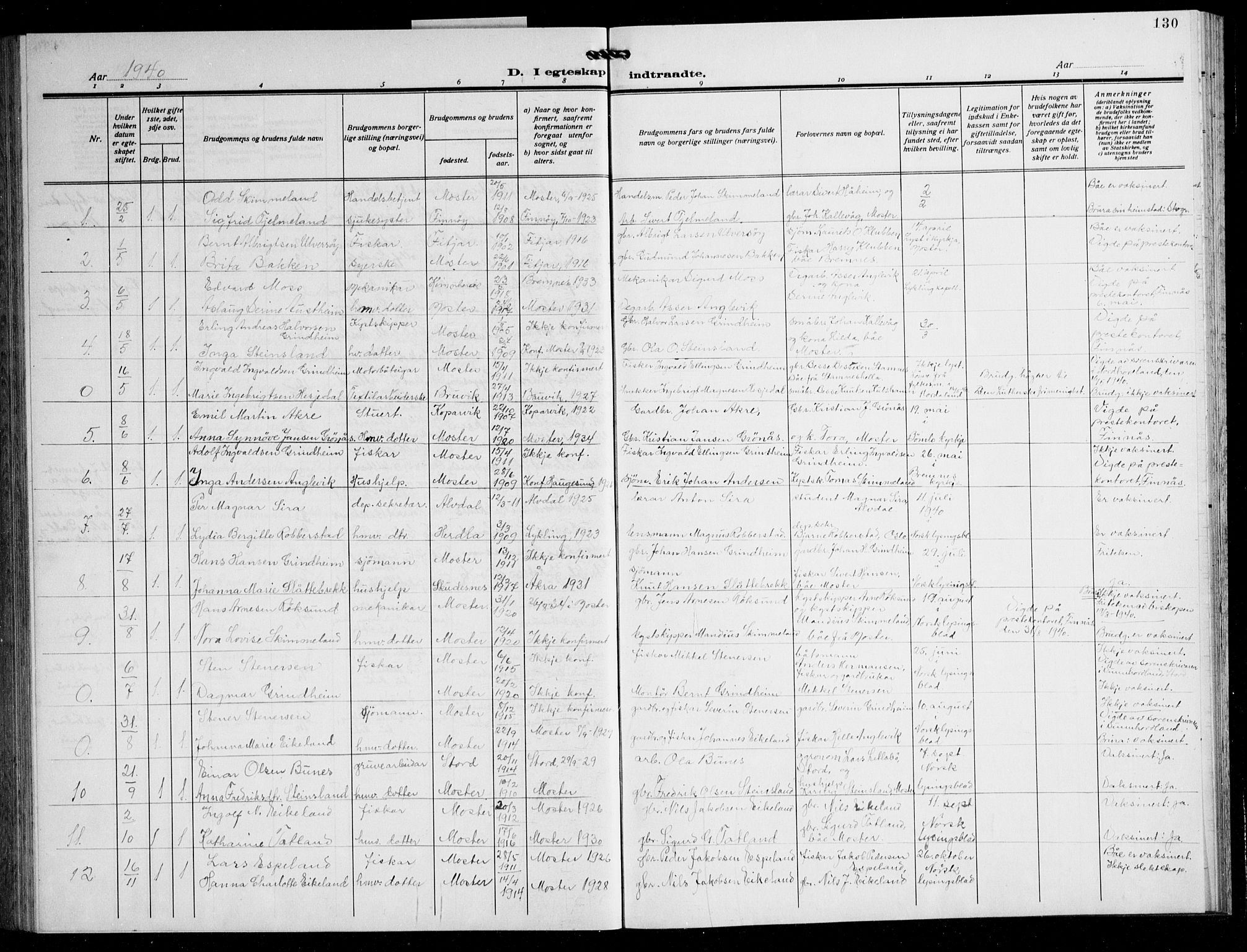 Finnås sokneprestembete, SAB/A-99925/H/Ha/Hab/Haba/L0005: Parish register (copy) no. A 5, 1924-1945, p. 130