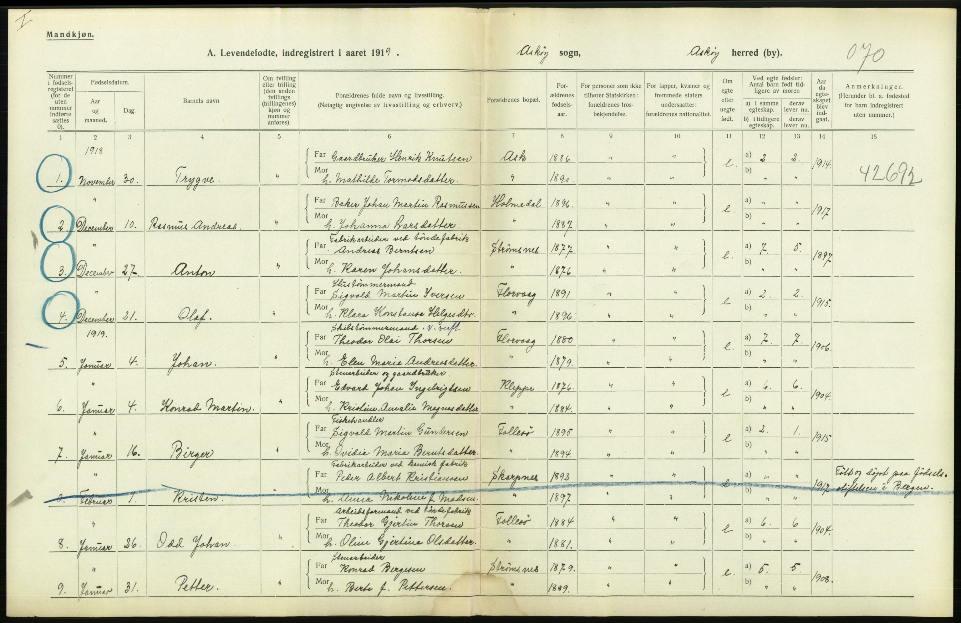 Statistisk sentralbyrå, Sosiodemografiske emner, Befolkning, RA/S-2228/D/Df/Dfb/Dfbi/L0031: Hordaland fylke: Levendefødte menn og kvinner. Bygder., 1919, p. 306