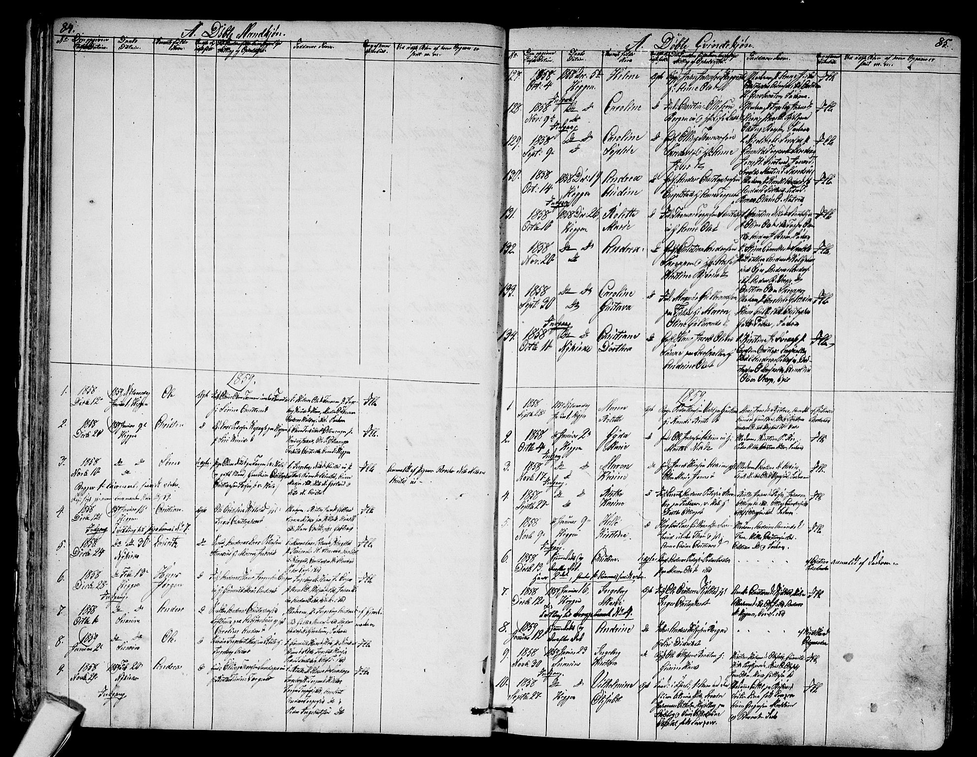 Modum kirkebøker, AV/SAKO-A-234/G/Ga/L0006: Parish register (copy) no. I 6, 1854-1868, p. 84-85