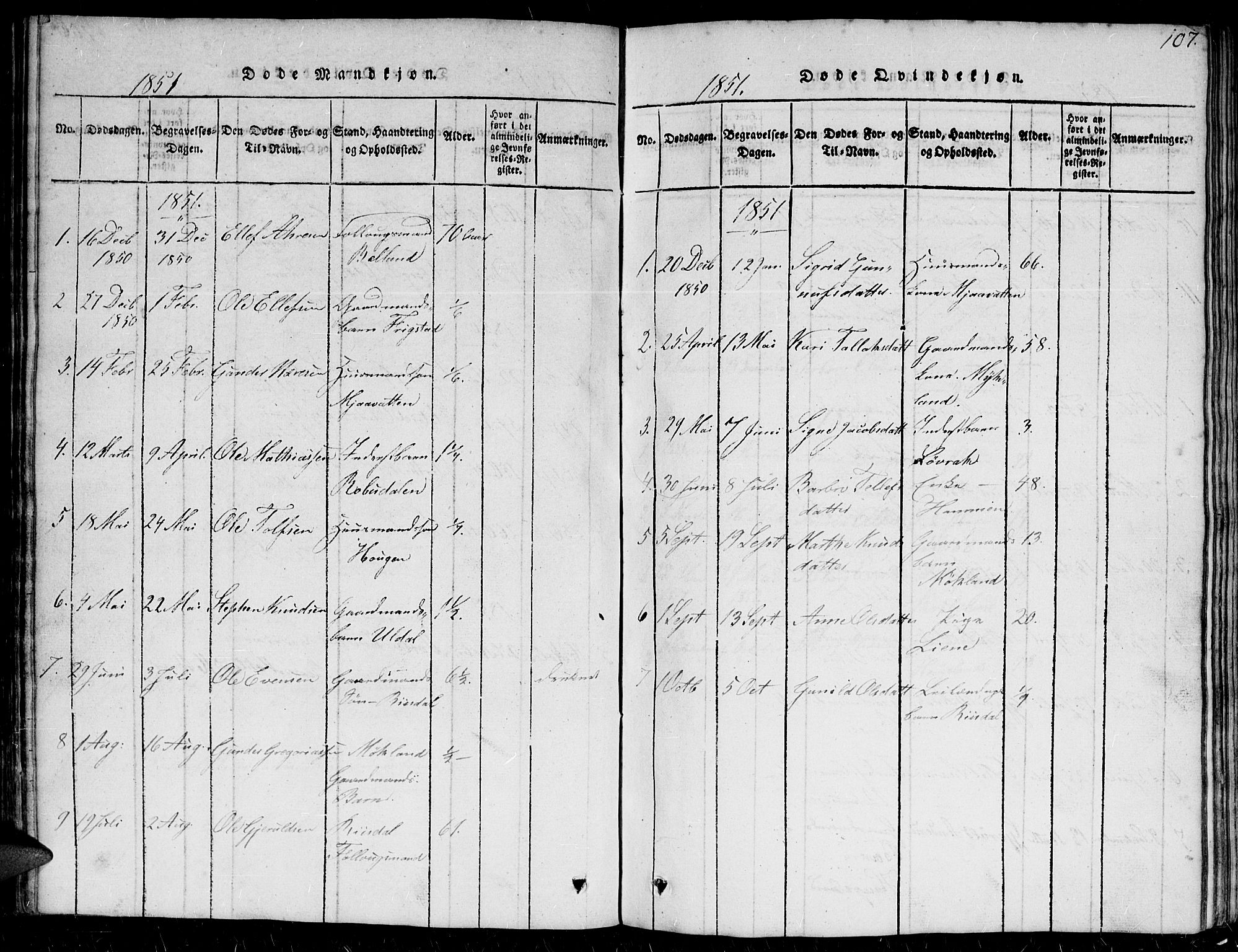 Herefoss sokneprestkontor, AV/SAK-1111-0019/F/Fb/Fbc/L0001: Parish register (copy) no. B 1, 1816-1866, p. 107