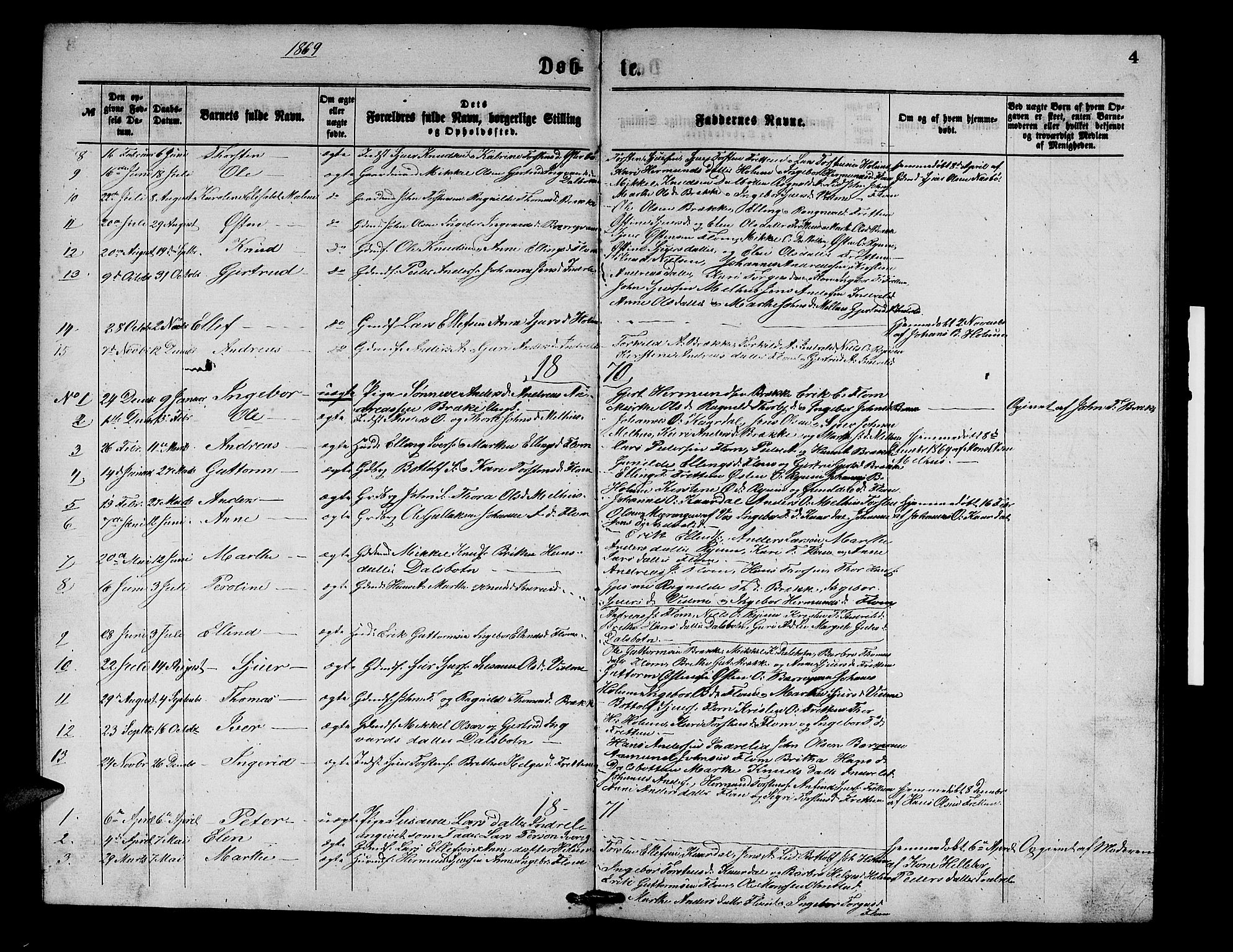 Aurland sokneprestembete, SAB/A-99937/H/Hb/Hbb/L0001: Parish register (copy) no. B 1, 1868-1887, p. 4