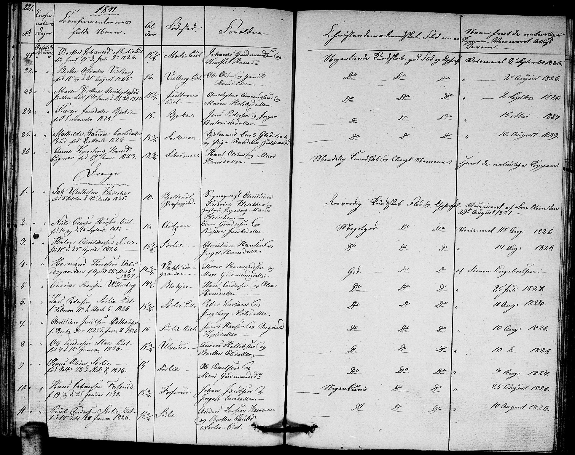 Sørum prestekontor Kirkebøker, AV/SAO-A-10303/G/Ga/L0002: Parish register (copy) no. I 2, 1829-1845, p. 221