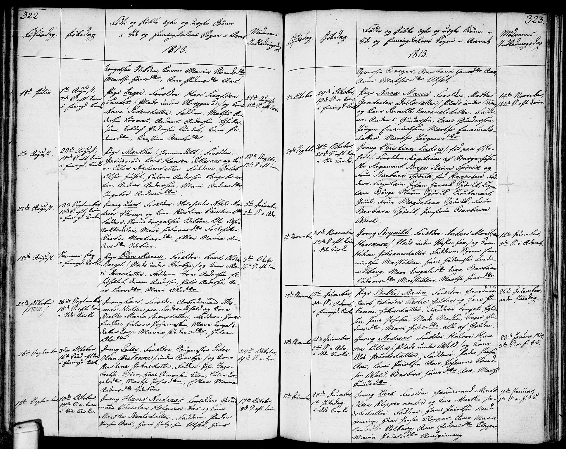 Idd prestekontor Kirkebøker, SAO/A-10911/F/Fc/L0001: Parish register (official) no. III 1, 1770-1814, p. 322-323