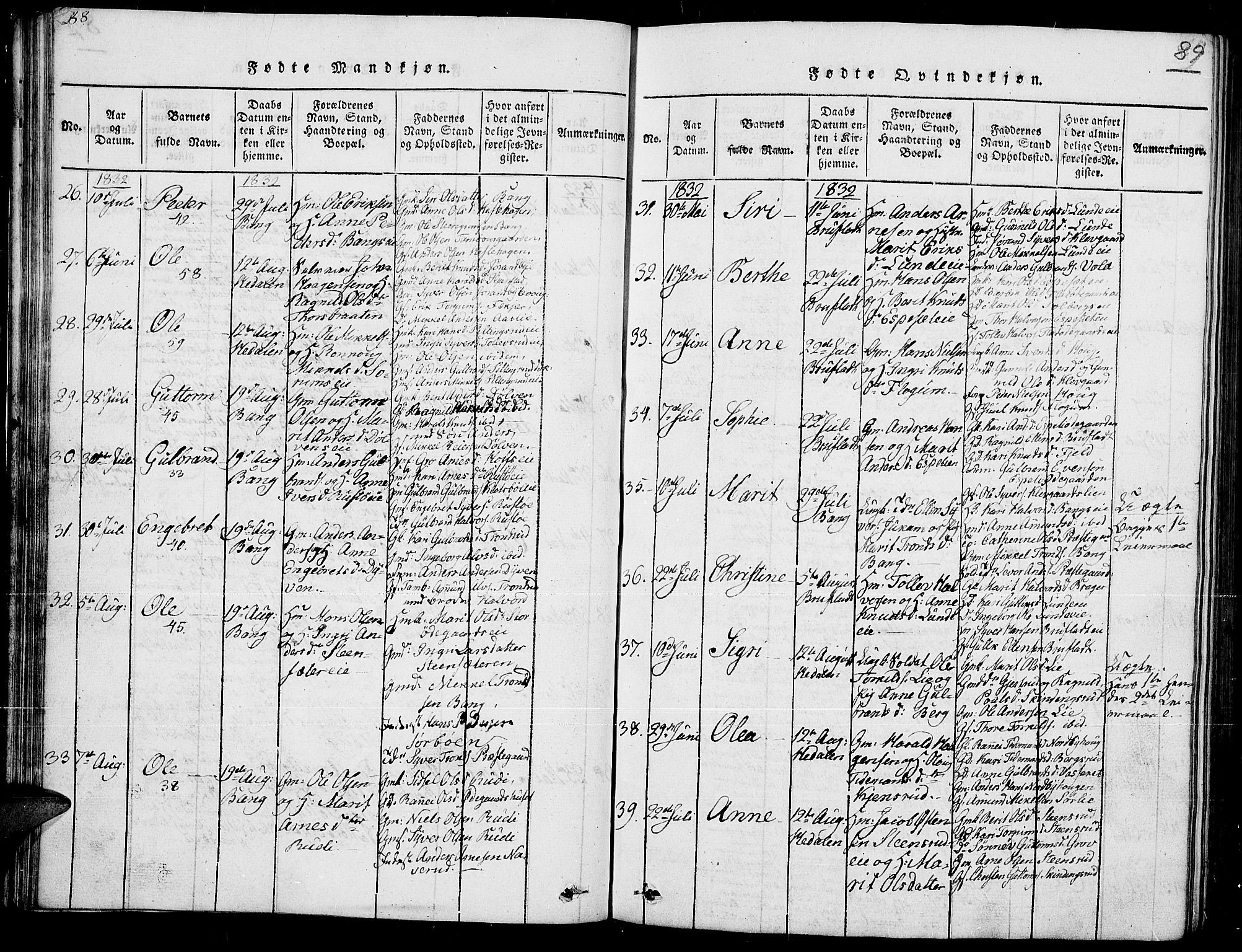 Sør-Aurdal prestekontor, SAH/PREST-128/H/Ha/Hab/L0002: Parish register (copy) no. 2, 1826-1840, p. 88-89