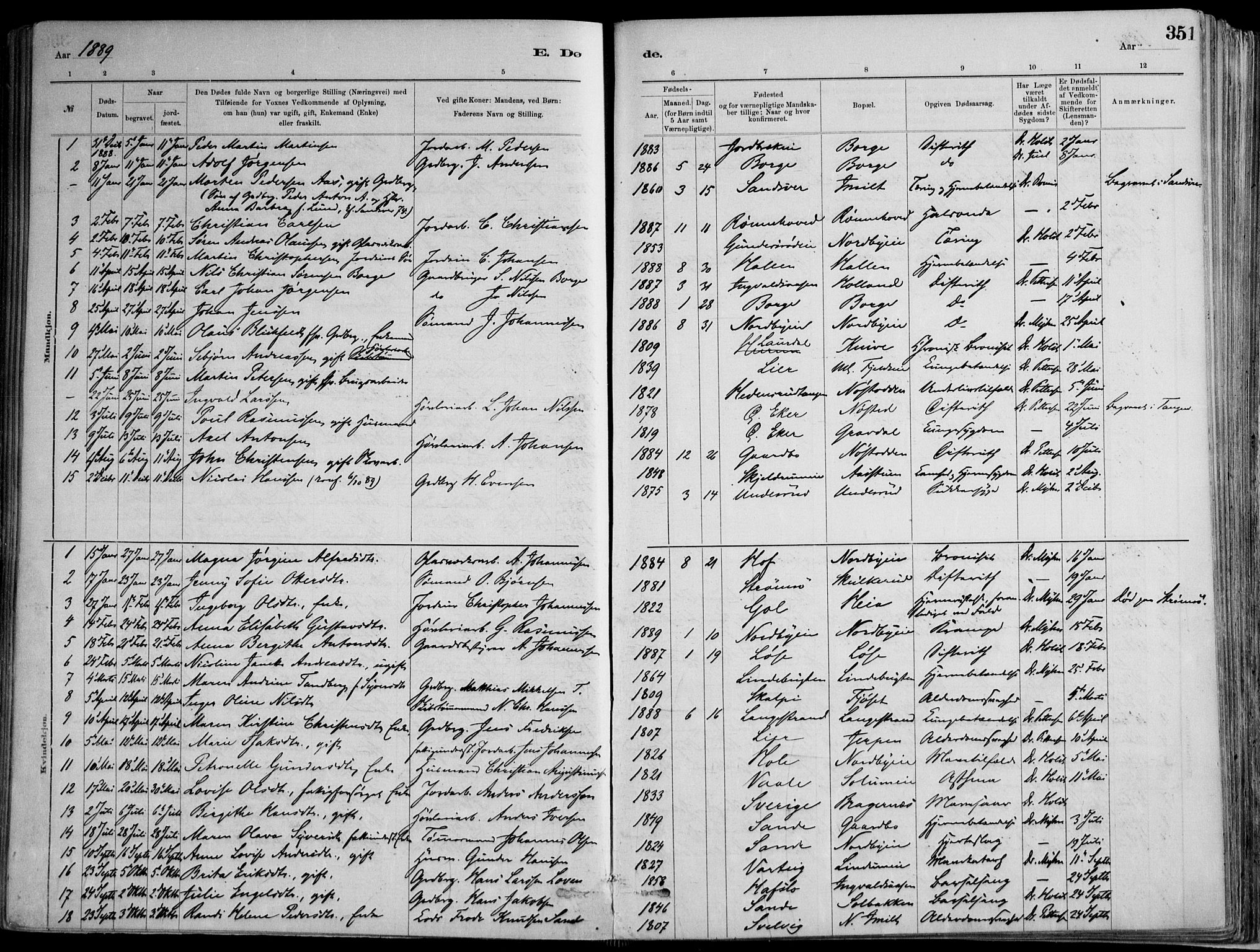 Skoger kirkebøker, SAKO/A-59/F/Fa/L0006: Parish register (official) no. I 6, 1885-1910, p. 351