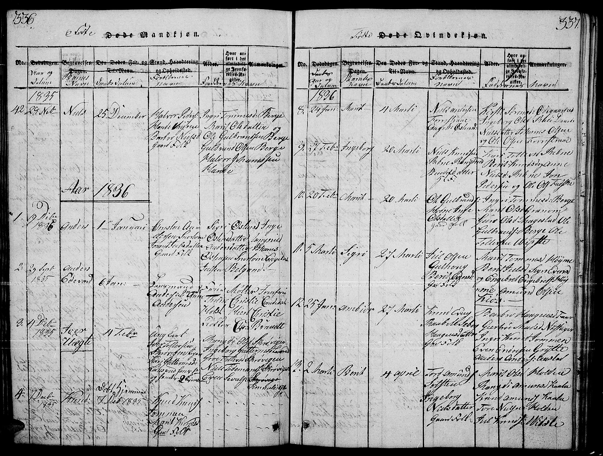 Slidre prestekontor, SAH/PREST-134/H/Ha/Hab/L0001: Parish register (copy) no. 1, 1814-1838, p. 336-337
