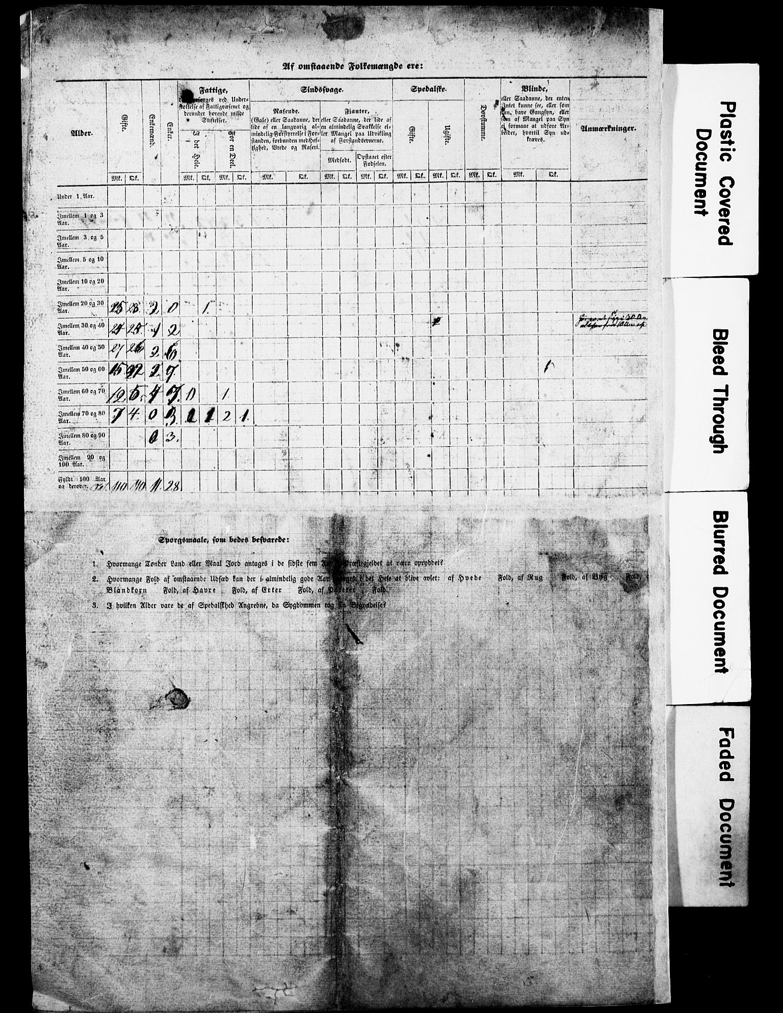 , 1845 Census for Tromsø, 1845, p. 24