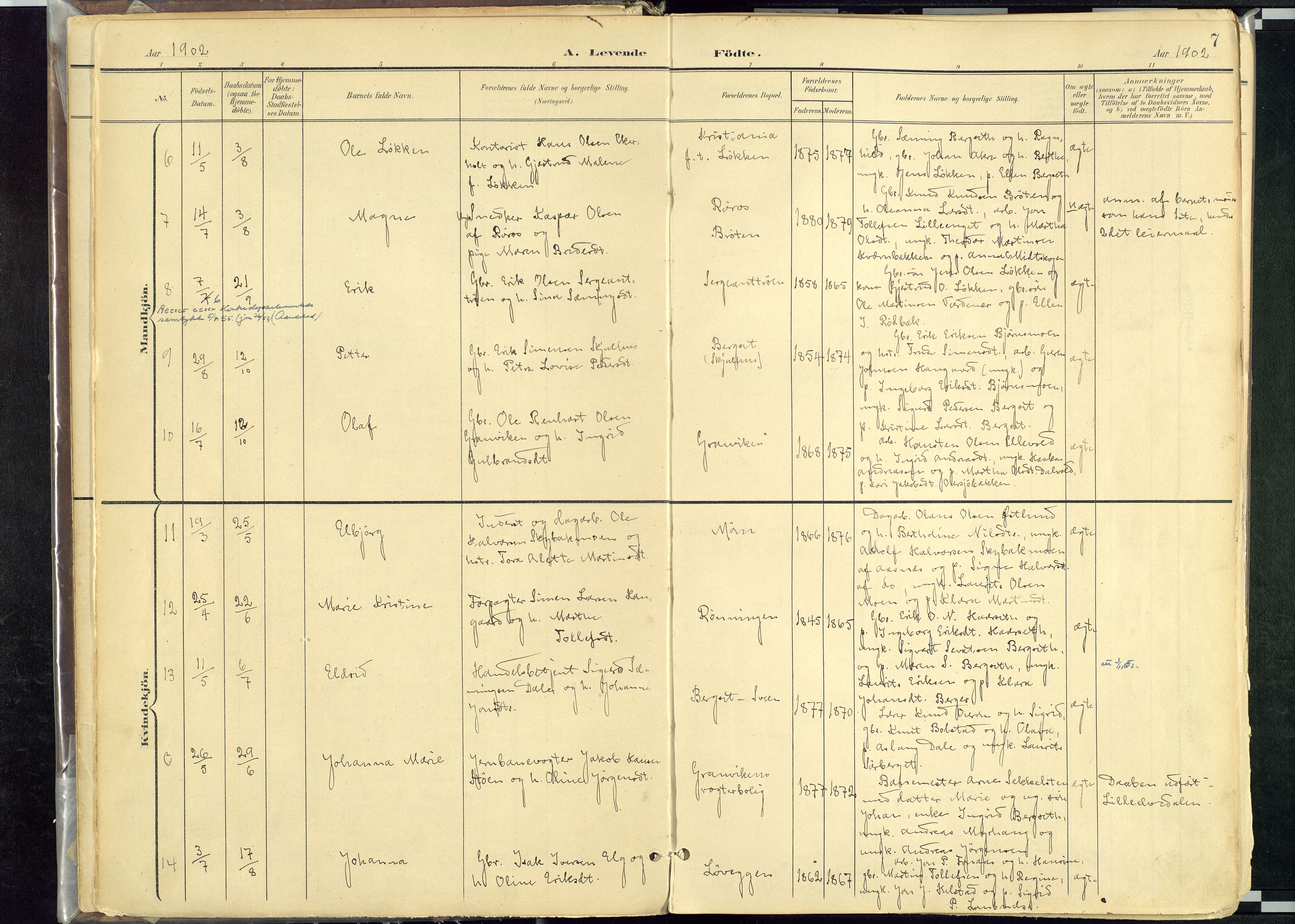 Rendalen prestekontor, AV/SAH-PREST-054/H/Ha/Haa/L0012: Parish register (official) no. 12, 1901-1928, p. 7