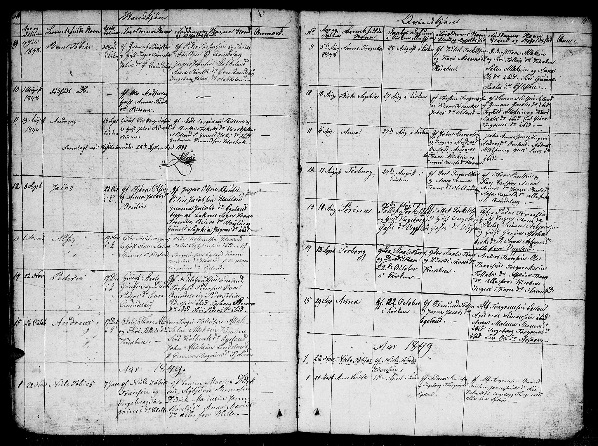 Fjotland sokneprestkontor, AV/SAK-1111-0010/F/Fb/L0002: Parish register (copy) no. B 2, 1841-1871, p. 15