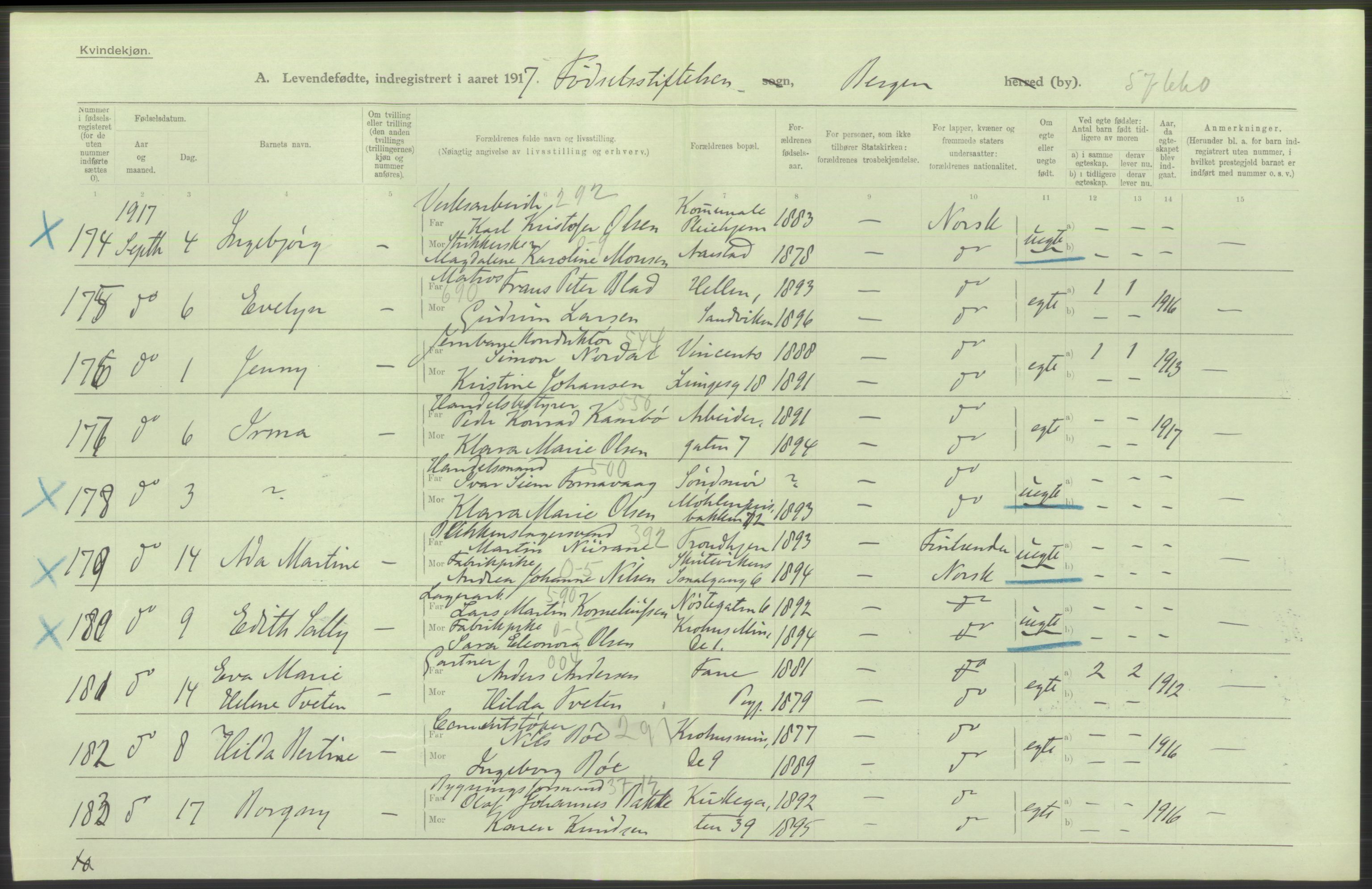 Statistisk sentralbyrå, Sosiodemografiske emner, Befolkning, AV/RA-S-2228/D/Df/Dfb/Dfbg/L0037: Bergen: Levendefødte menn og kvinner., 1917, p. 104