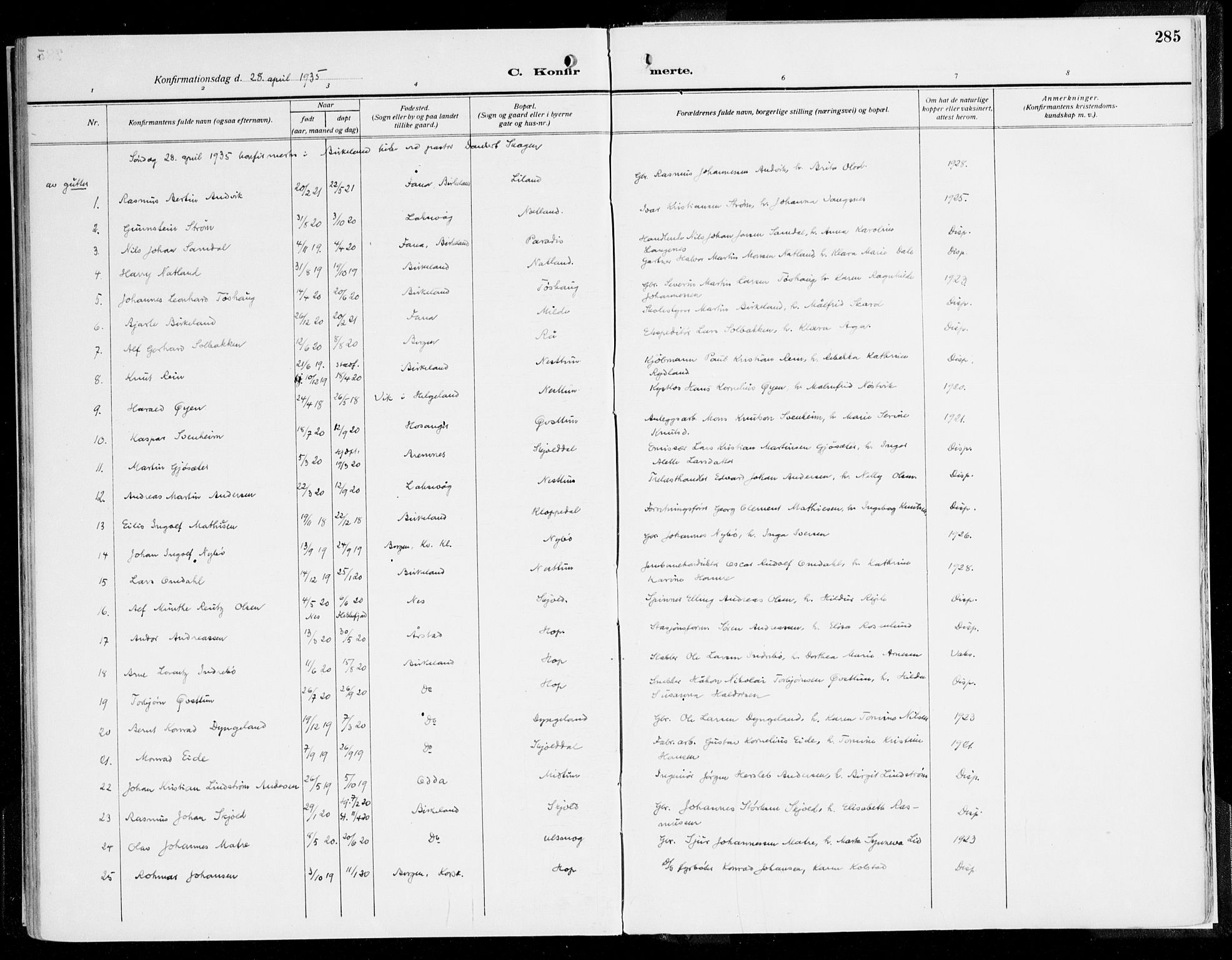 Fana Sokneprestembete, AV/SAB-A-75101/H/Haa/Haaj/L0001: Parish register (official) no. J 1, 1921-1935, p. 285