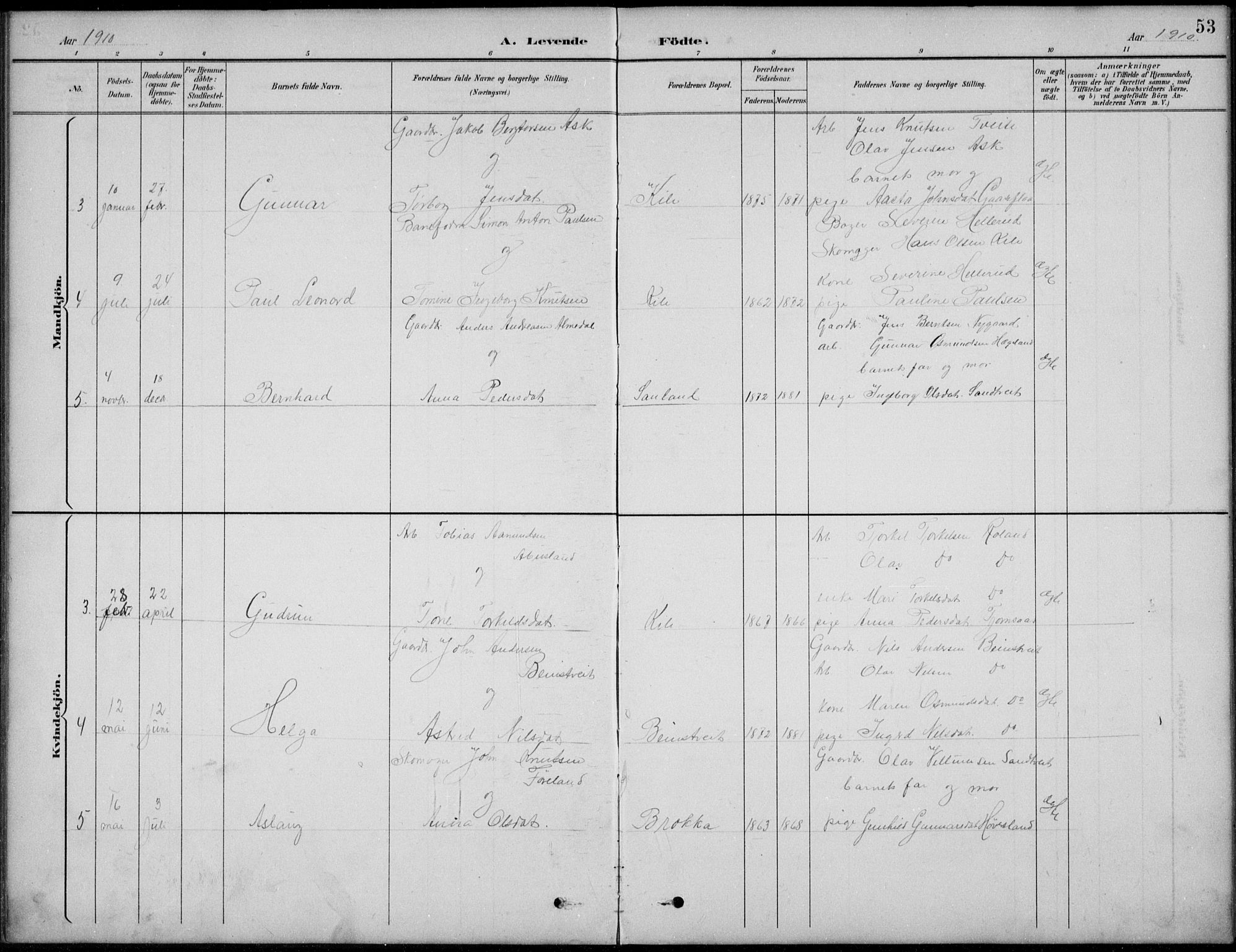 Vennesla sokneprestkontor, AV/SAK-1111-0045/Fb/Fba/L0003: Parish register (copy) no. B 3, 1890-1919, p. 53