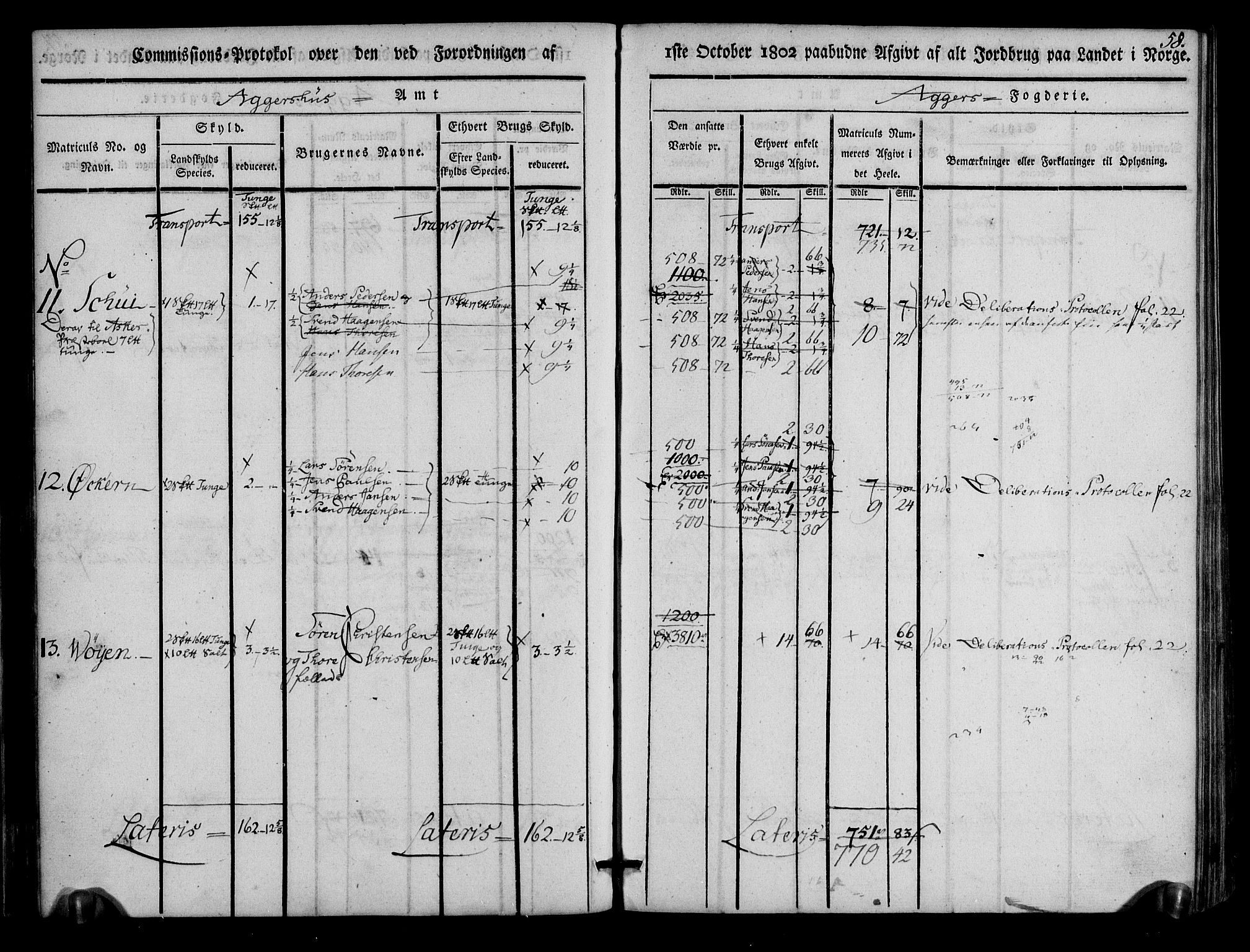 Rentekammeret inntil 1814, Realistisk ordnet avdeling, AV/RA-EA-4070/N/Ne/Nea/L0011: Aker fogderi. Kommisjonsprotokoll, 1803, p. 58