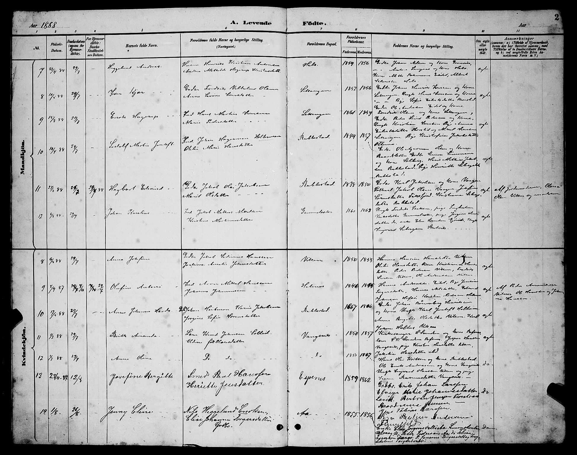 Tranøy sokneprestkontor, AV/SATØ-S-1313/I/Ia/Iab/L0004klokker: Parish register (copy) no. 4, 1888-1901, p. 2