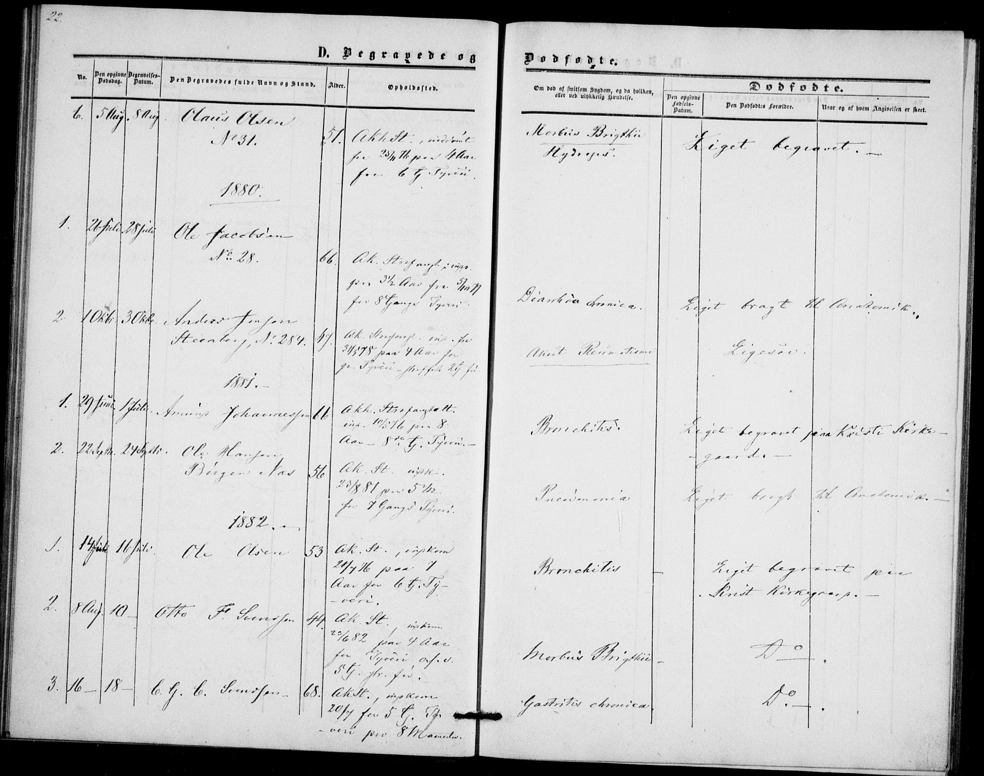 Akershus festnings slaveri Kirkebøker, SAO/A-10841/F/Fa/L0002: Parish register (official) no. 2, 1852-1883, p. 22