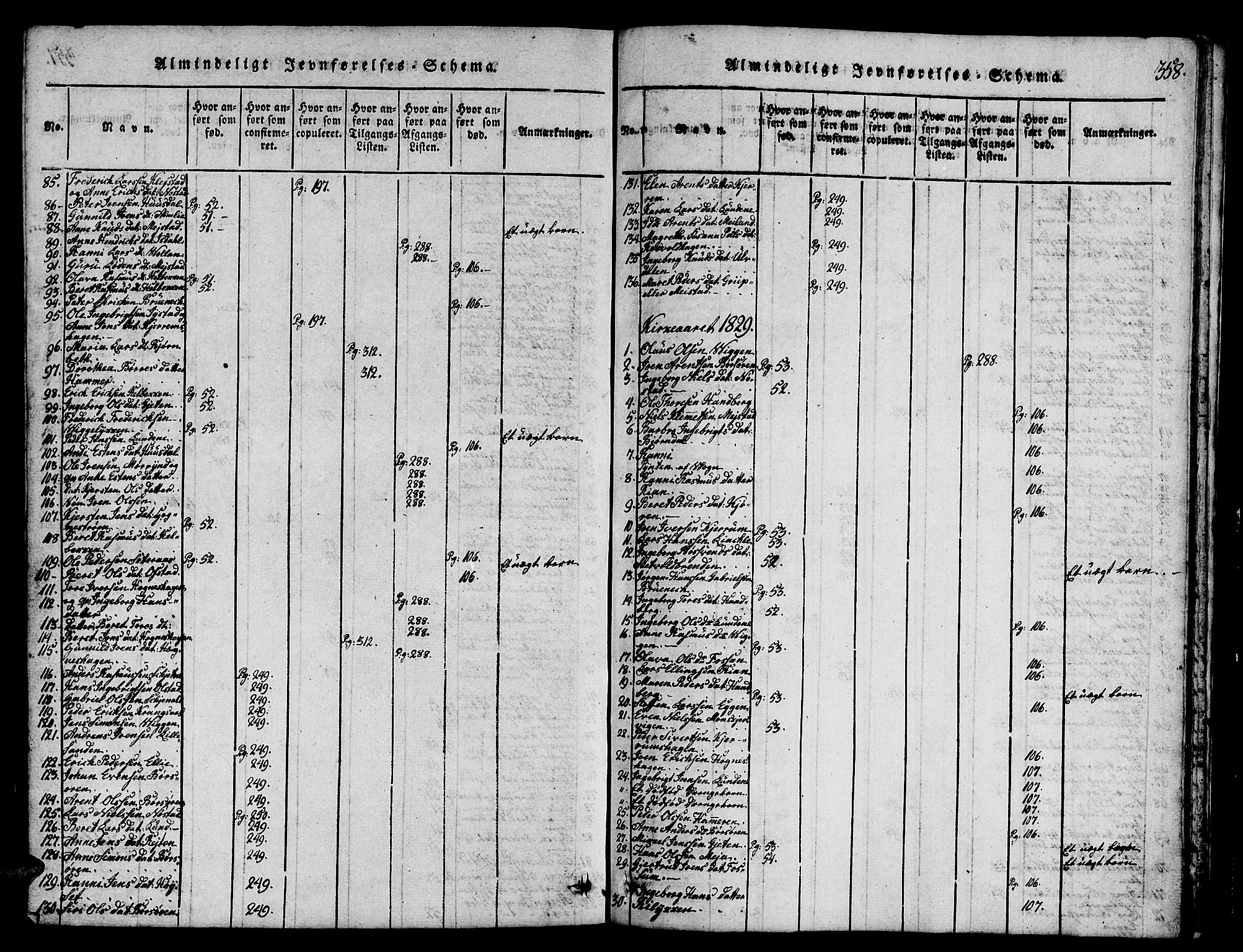 Ministerialprotokoller, klokkerbøker og fødselsregistre - Sør-Trøndelag, SAT/A-1456/665/L0776: Parish register (copy) no. 665C01, 1817-1837, p. 358