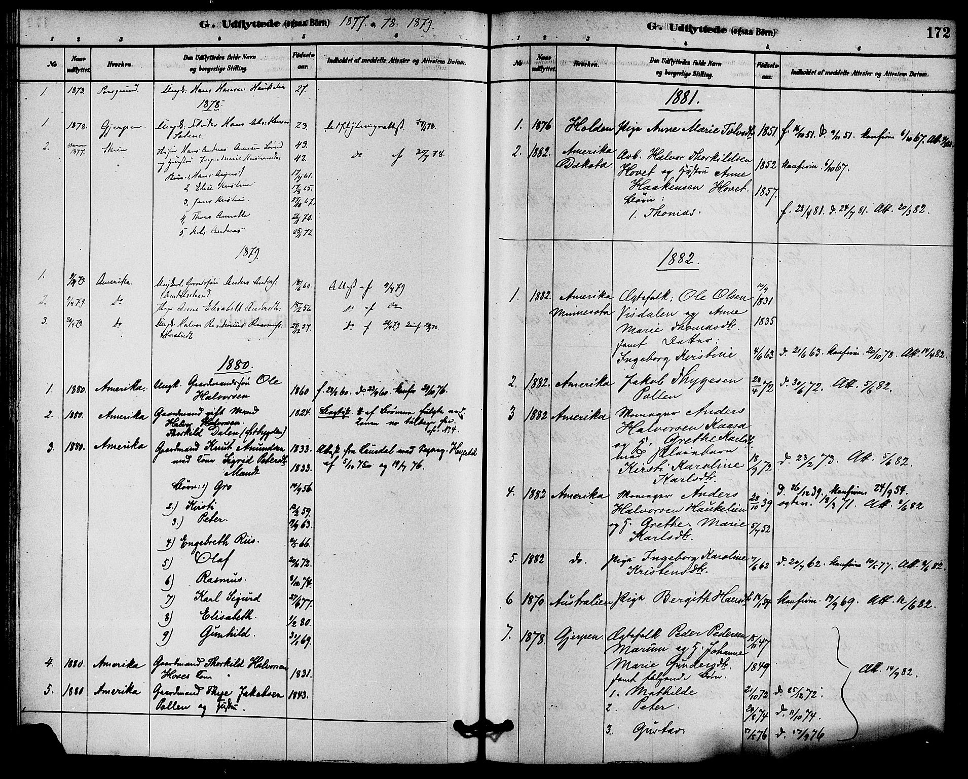 Solum kirkebøker, SAKO/A-306/F/Fb/L0001: Parish register (official) no. II 1, 1877-1892, p. 172
