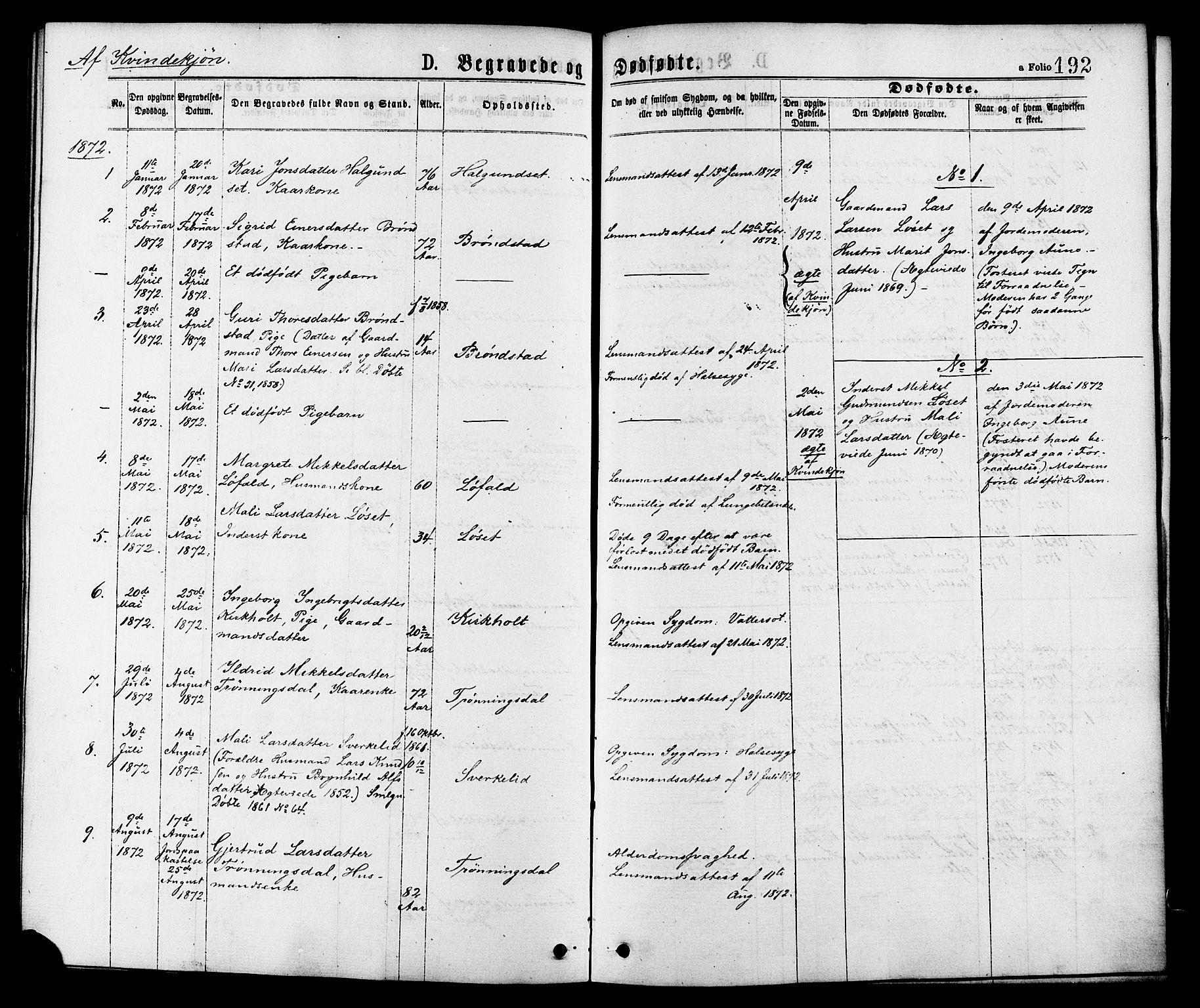 Ministerialprotokoller, klokkerbøker og fødselsregistre - Møre og Romsdal, AV/SAT-A-1454/598/L1068: Parish register (official) no. 598A02, 1872-1881, p. 192