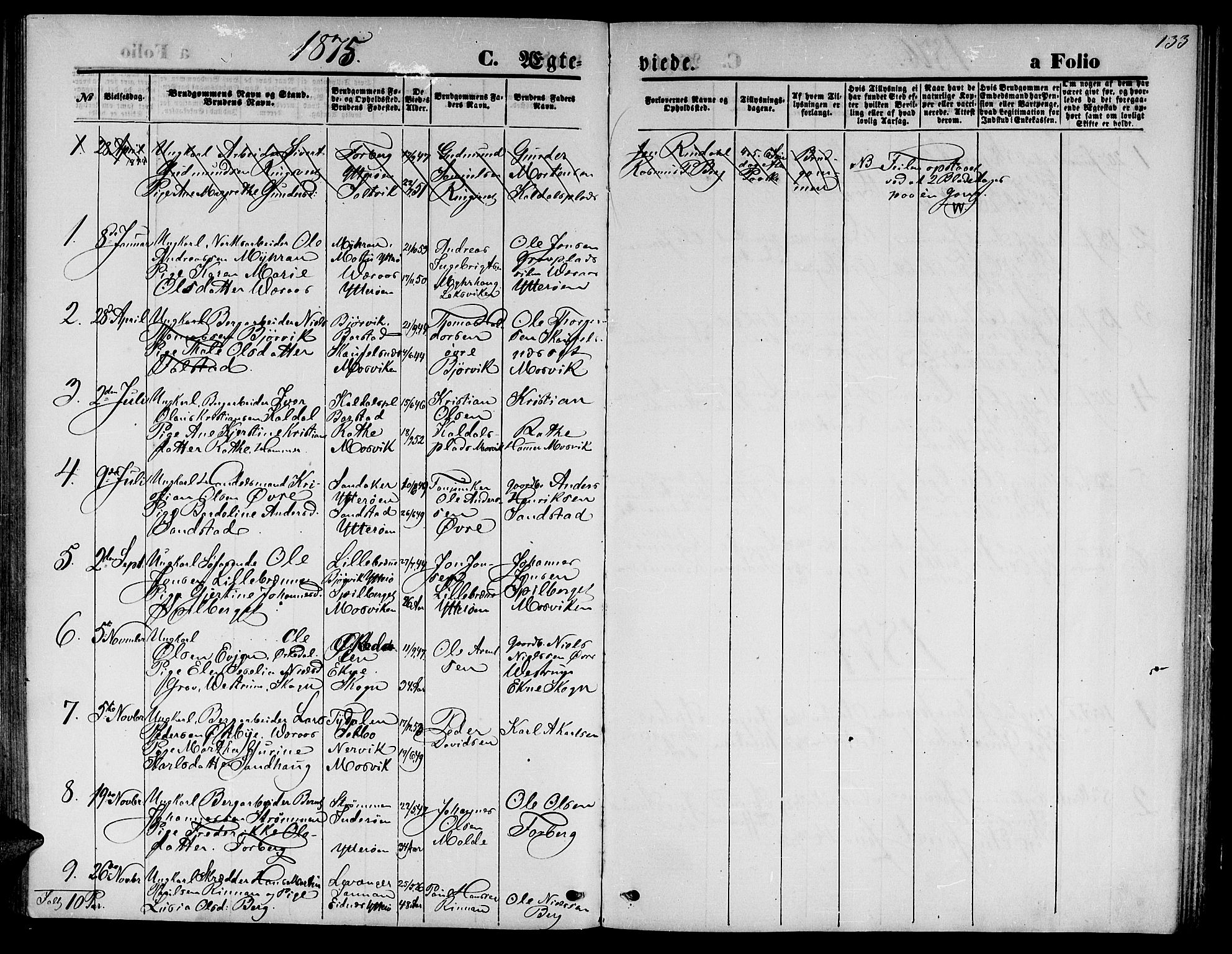 Ministerialprotokoller, klokkerbøker og fødselsregistre - Nord-Trøndelag, SAT/A-1458/722/L0225: Parish register (copy) no. 722C01, 1871-1888, p. 133