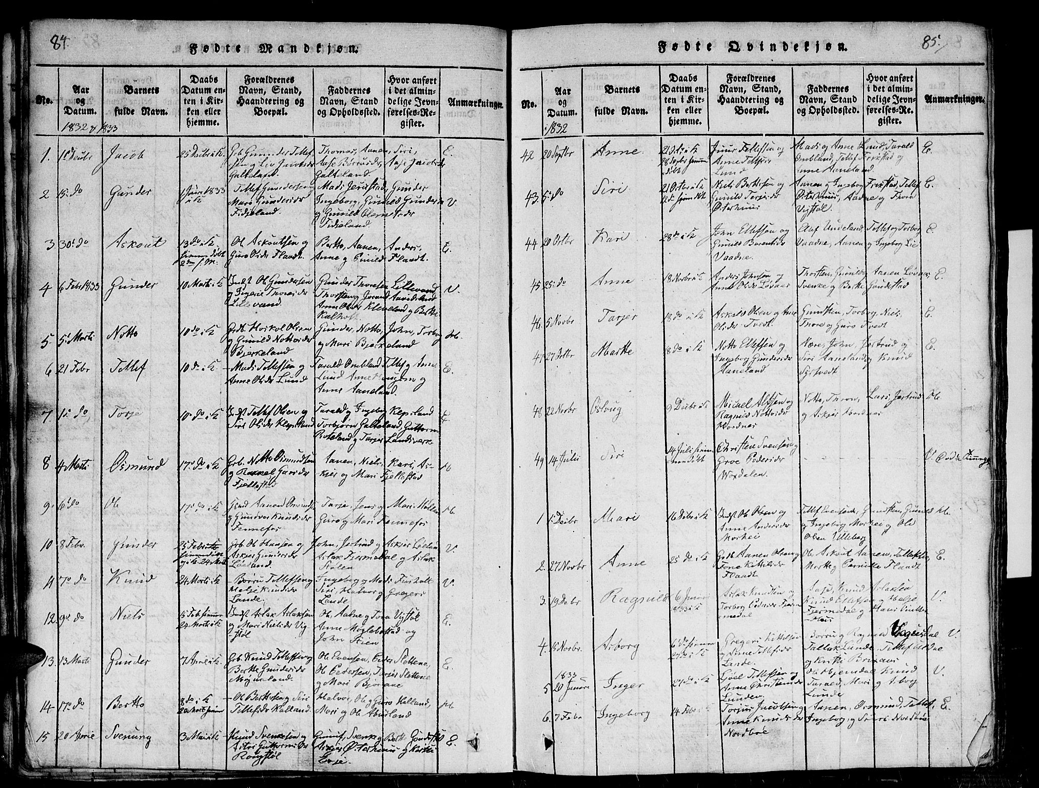 Evje sokneprestkontor, AV/SAK-1111-0008/F/Fb/Fba/L0001: Parish register (copy) no. B 1, 1816-1842, p. 84-85