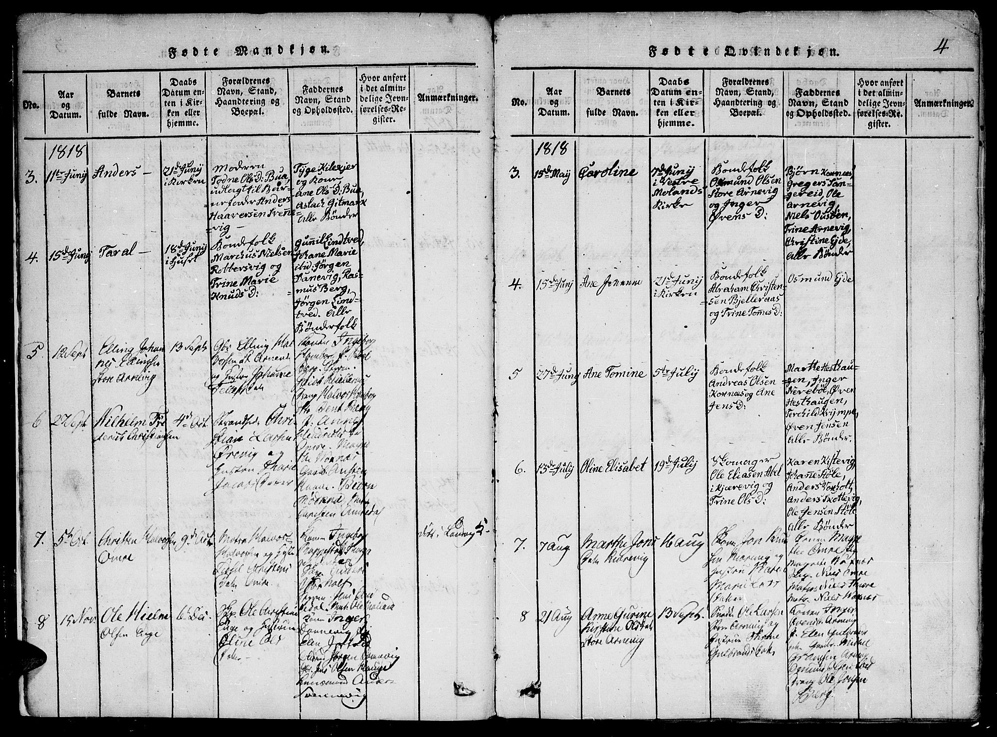 Hommedal sokneprestkontor, SAK/1111-0023/F/Fa/Faa/L0001: Parish register (official) no. A 1, 1816-1860, p. 4