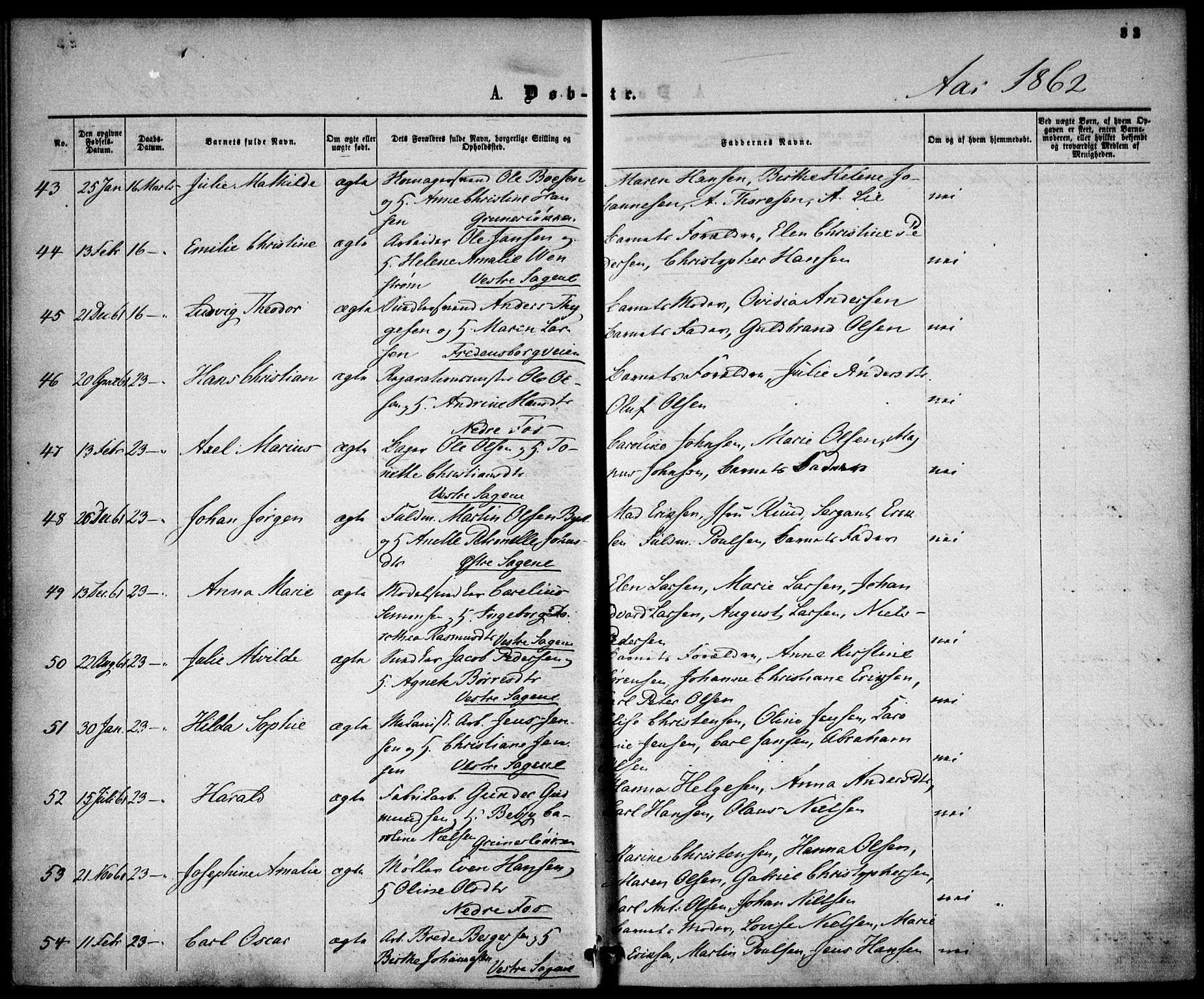Gamle Aker prestekontor Kirkebøker, SAO/A-10617a/F/L0001: Parish register (official) no. 1, 1861-1865, p. 33