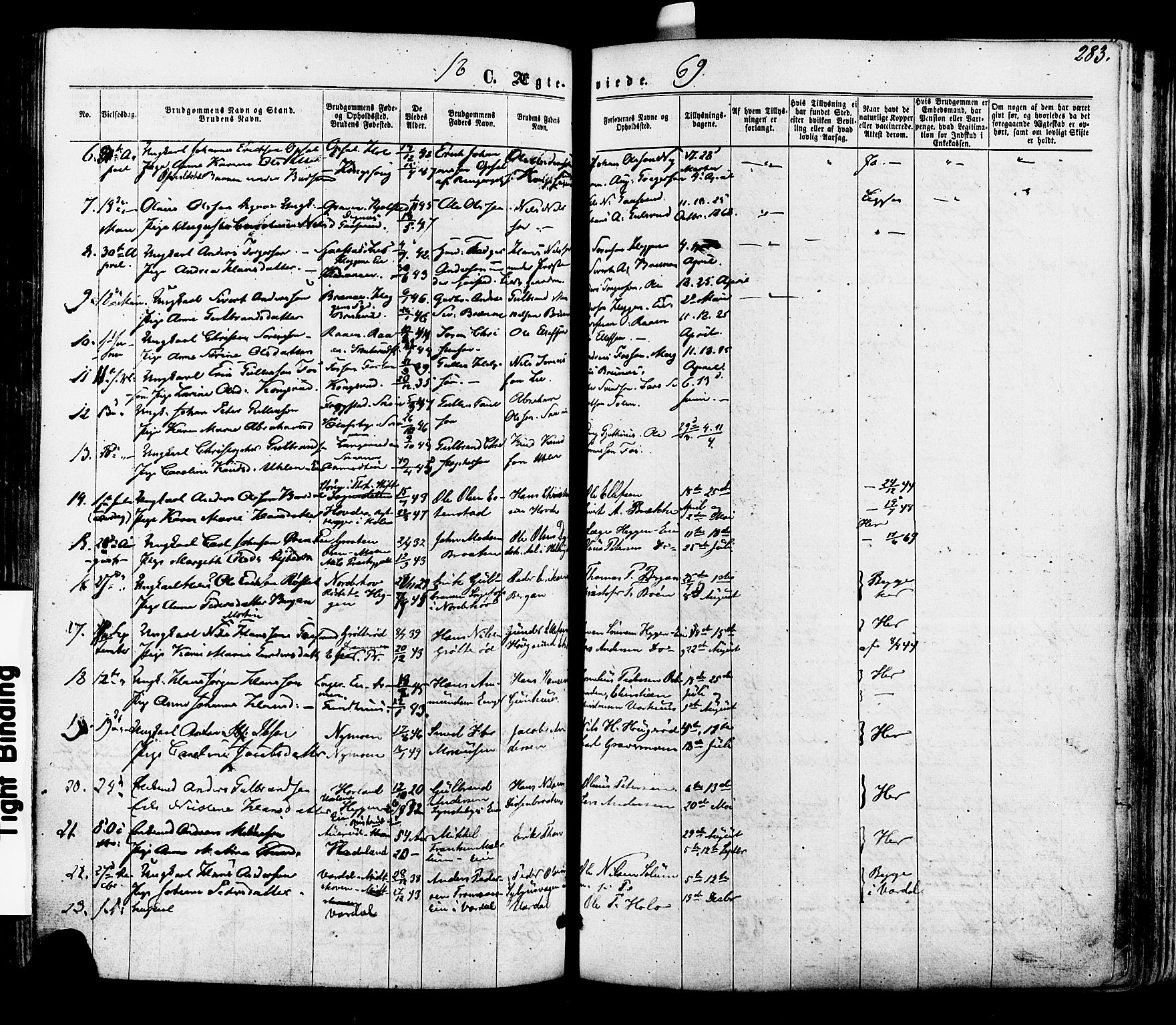 Modum kirkebøker, AV/SAKO-A-234/F/Fa/L0010: Parish register (official) no. 10, 1865-1876, p. 283