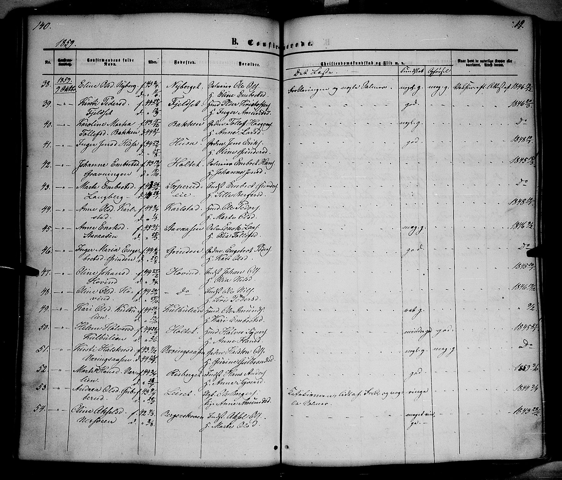 Elverum prestekontor, AV/SAH-PREST-044/H/Ha/Haa/L0010: Parish register (official) no. 10, 1857-1868, p. 140