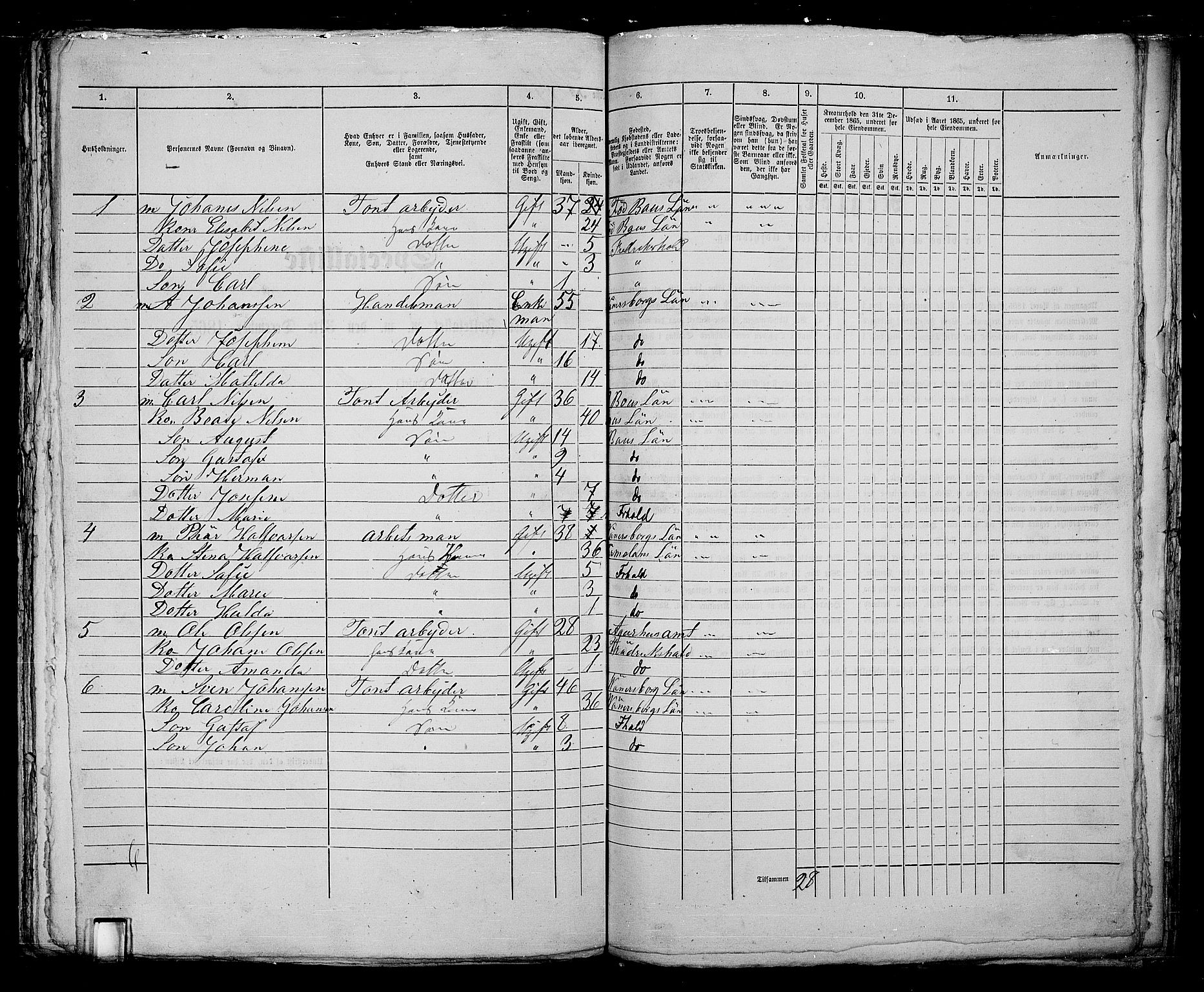 RA, 1865 census for Fredrikshald, 1865, p. 1199