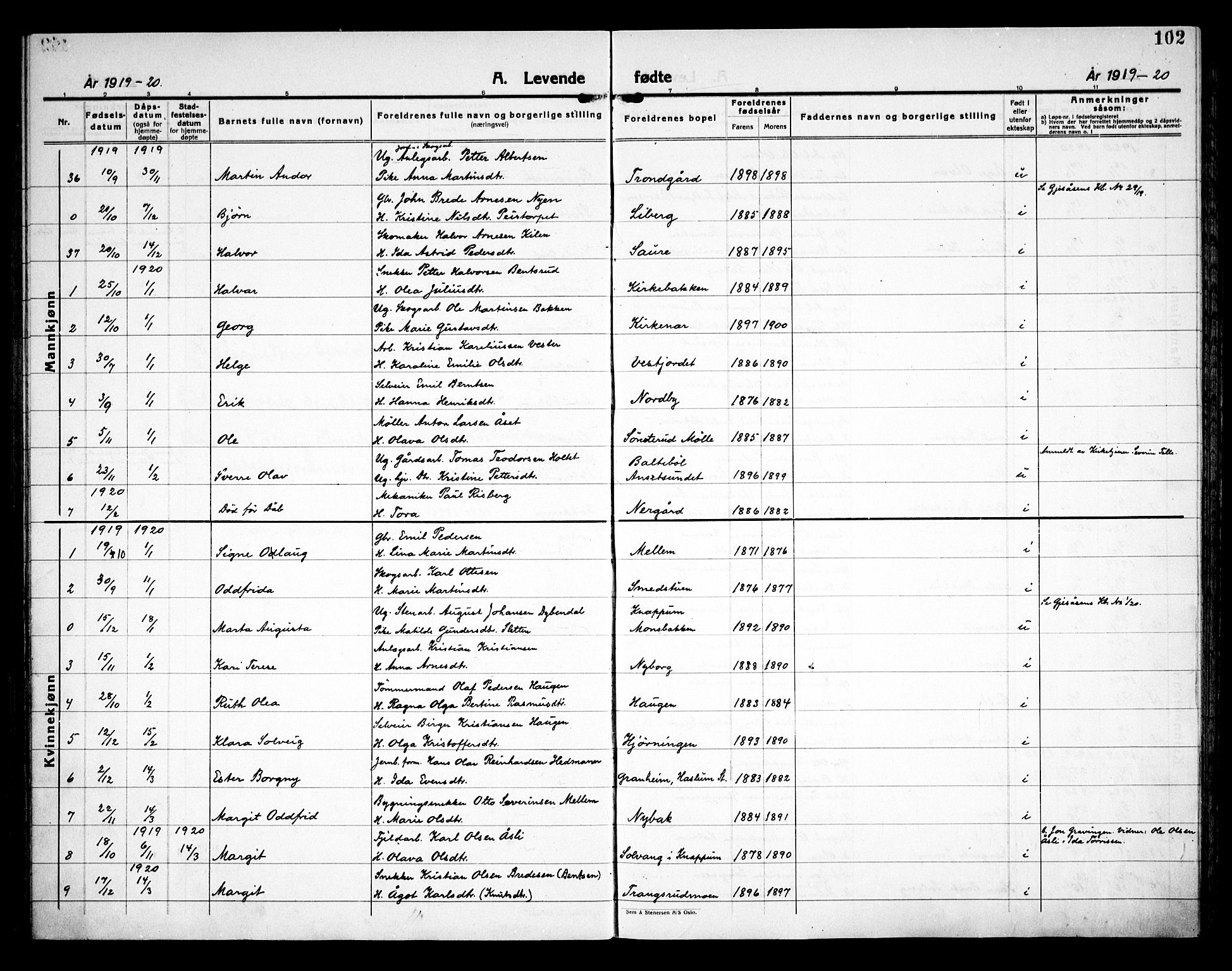 Åsnes prestekontor, AV/SAH-PREST-042/H/Ha/Haa/L0000C: Parish register (official) no. 0A, 1890-1929, p. 102