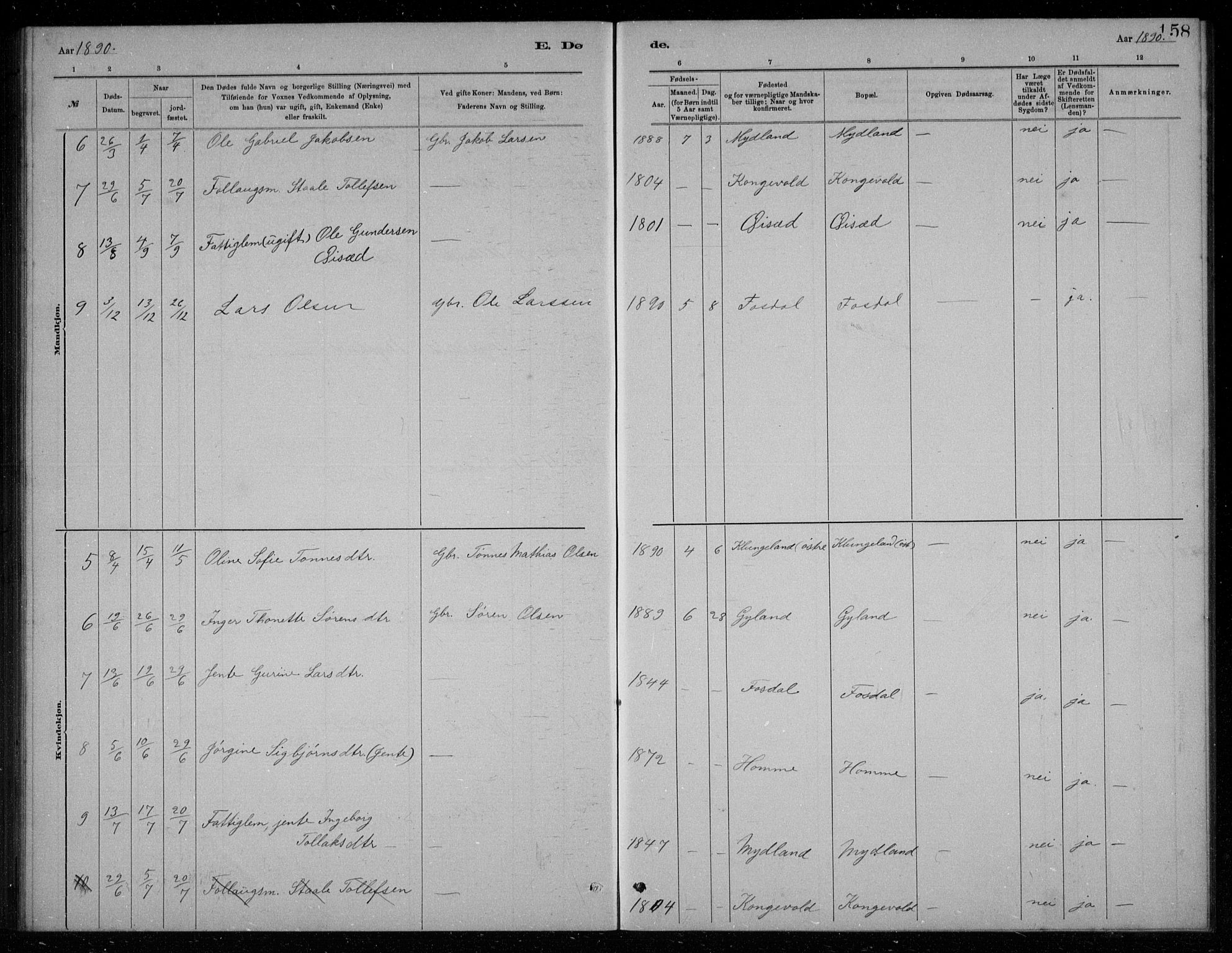Bakke sokneprestkontor, AV/SAK-1111-0002/F/Fb/Fbb/L0003: Parish register (copy) no. B 3, 1878-1896, p. 158