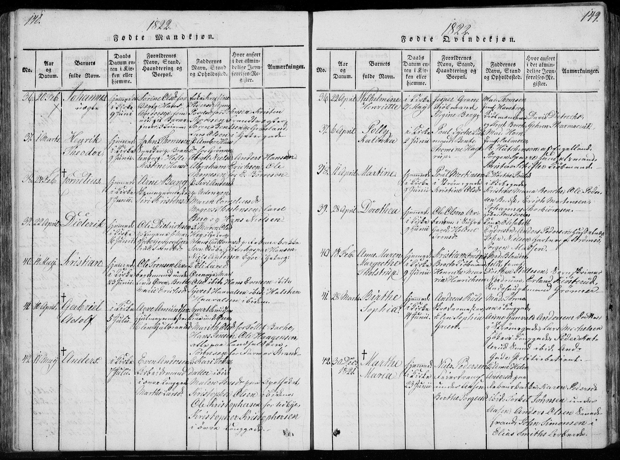 Bragernes kirkebøker, SAKO/A-6/F/Fa/L0007: Parish register (official) no. I 7, 1815-1829, p. 148-149