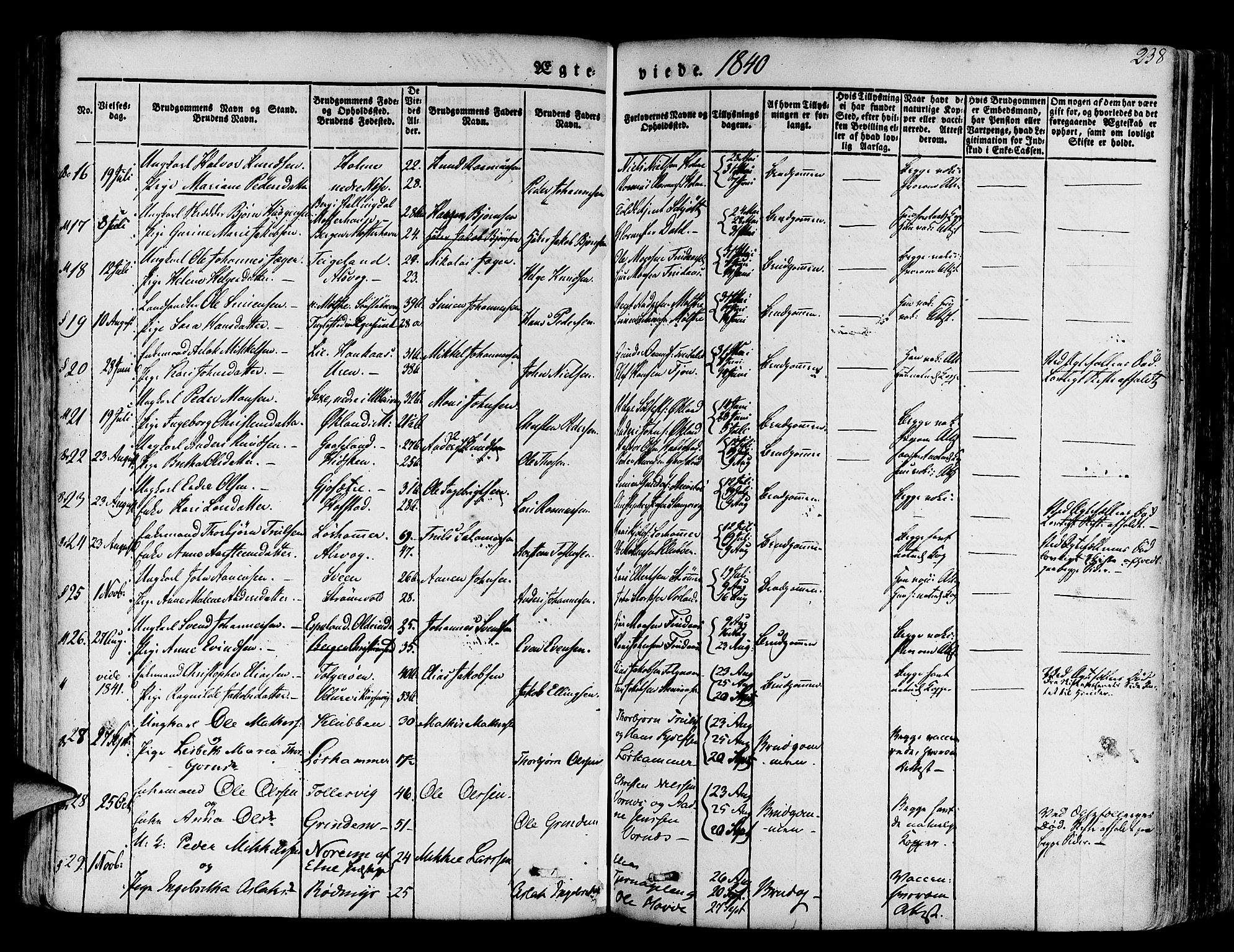 Finnås sokneprestembete, SAB/A-99925/H/Ha/Haa/Haaa/L0006: Parish register (official) no. A 6, 1836-1850, p. 238