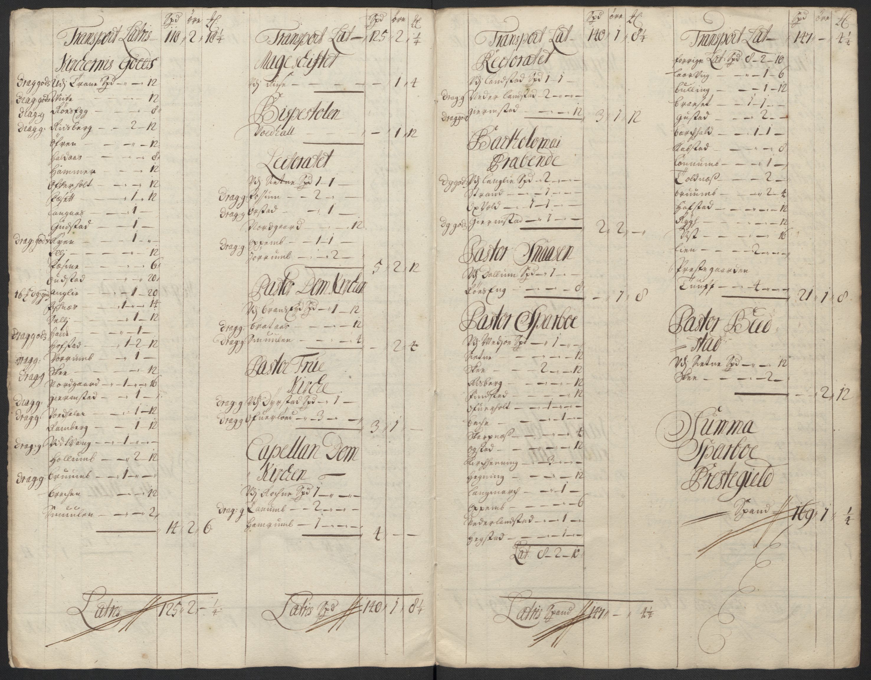 Rentekammeret inntil 1814, Reviderte regnskaper, Fogderegnskap, RA/EA-4092/R63/L4311: Fogderegnskap Inderøy, 1700, p. 165