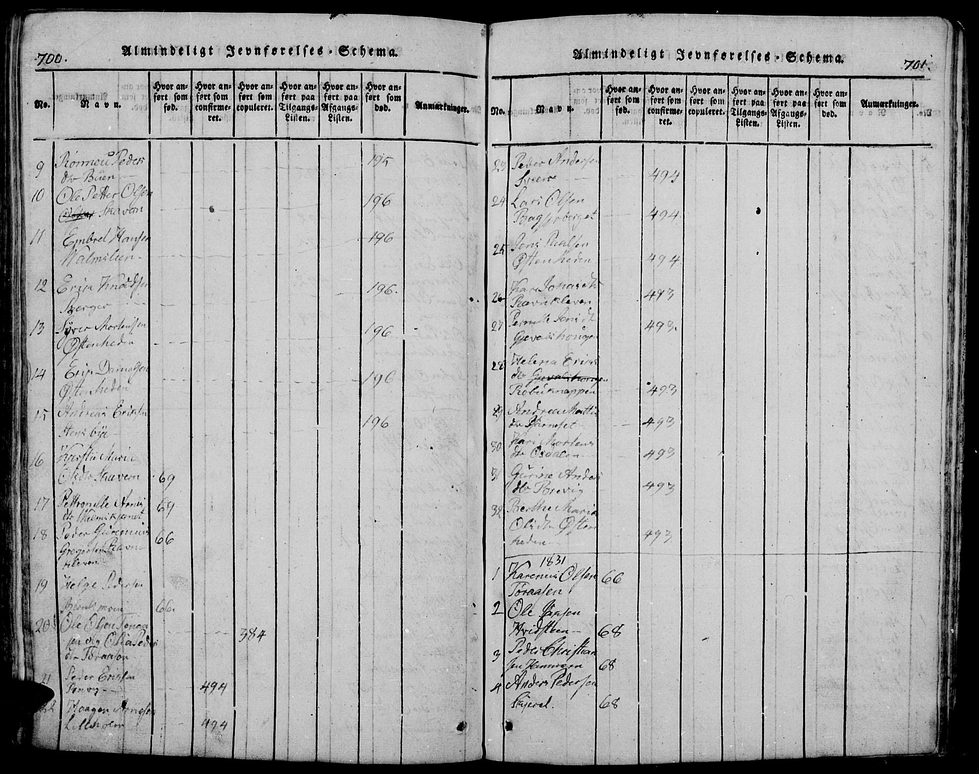 Trysil prestekontor, AV/SAH-PREST-046/H/Ha/Hab/L0005: Parish register (copy) no. 5, 1814-1877, p. 700-701