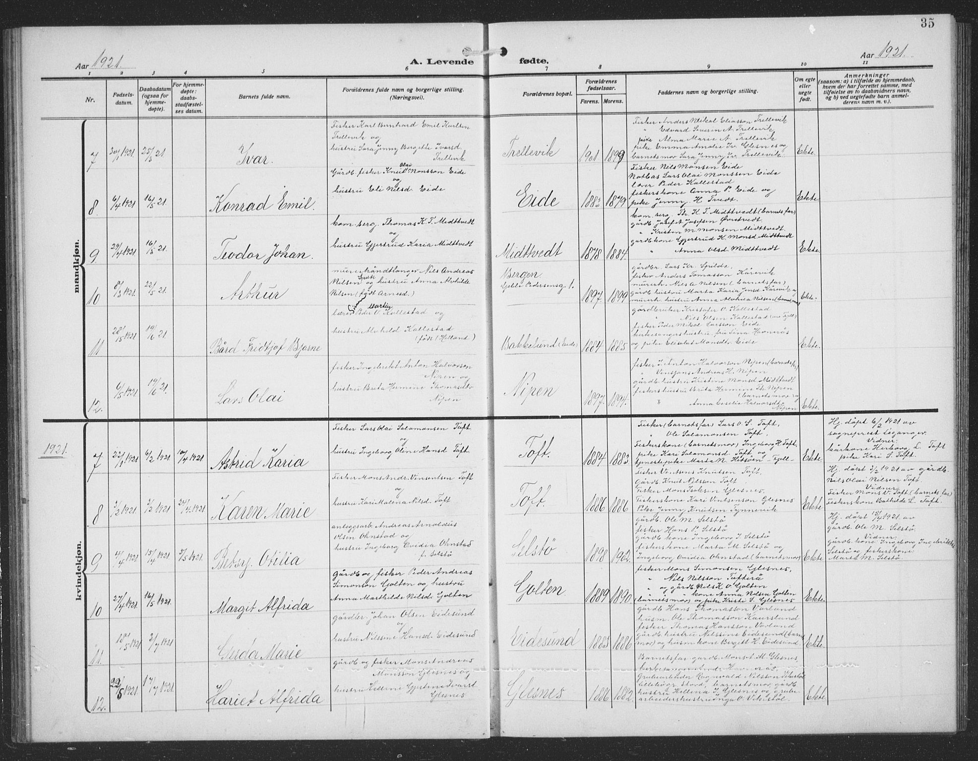 Sund sokneprestembete, AV/SAB-A-99930: Parish register (copy) no. C 1, 1913-1928, p. 35