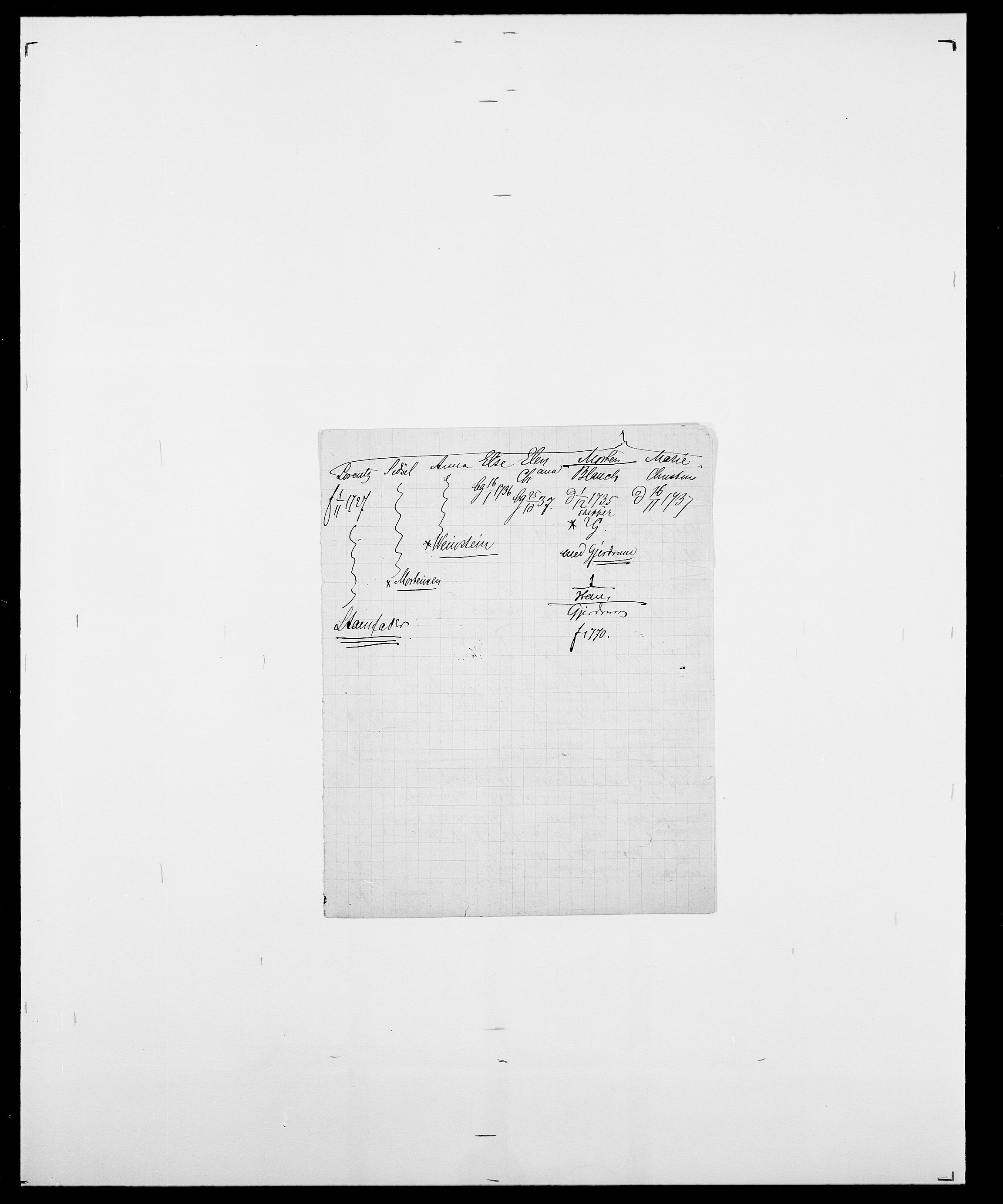 Delgobe, Charles Antoine - samling, AV/SAO-PAO-0038/D/Da/L0004: Bergendahl - Blære, p. 525