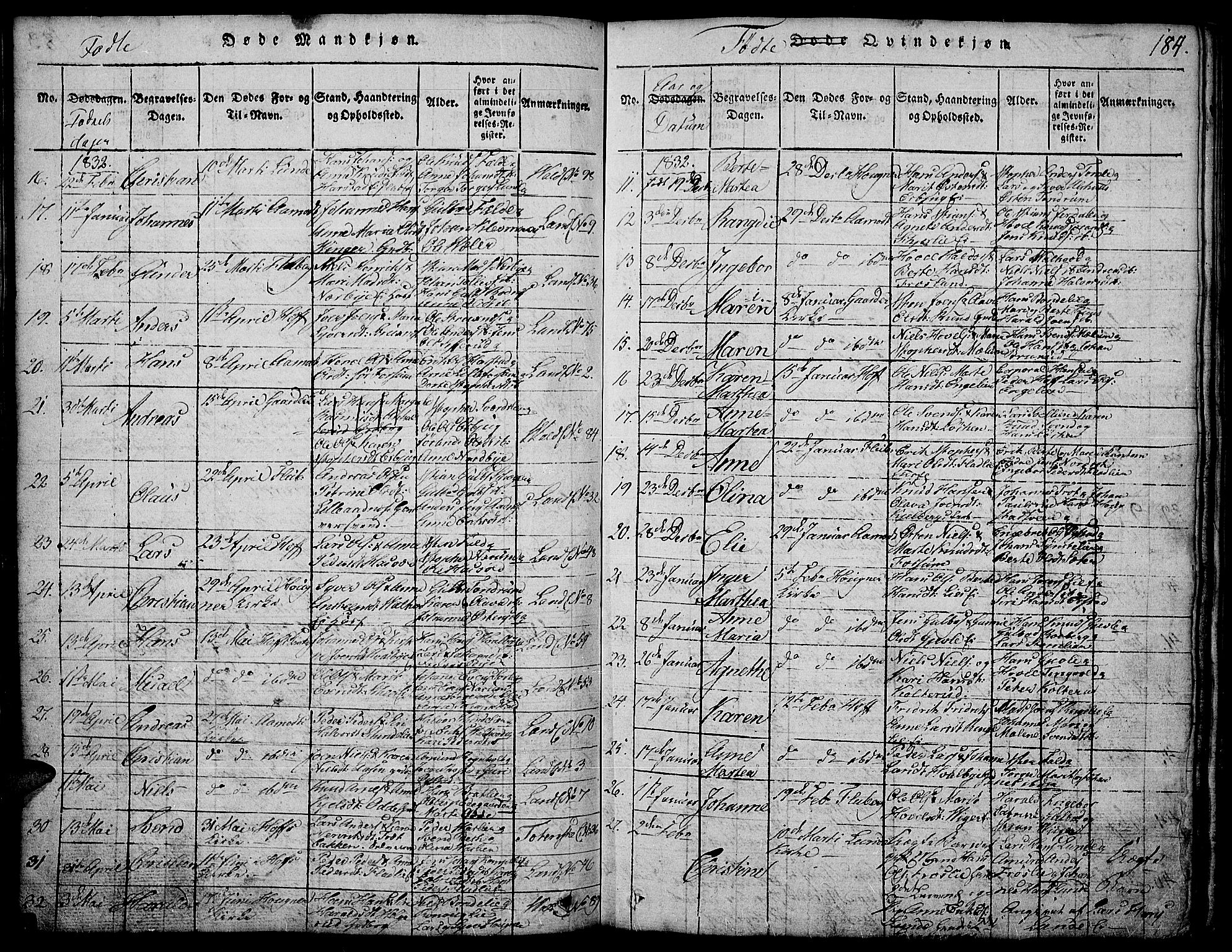 Land prestekontor, AV/SAH-PREST-120/H/Ha/Hab/L0001: Parish register (copy) no. 1, 1814-1833, p. 184